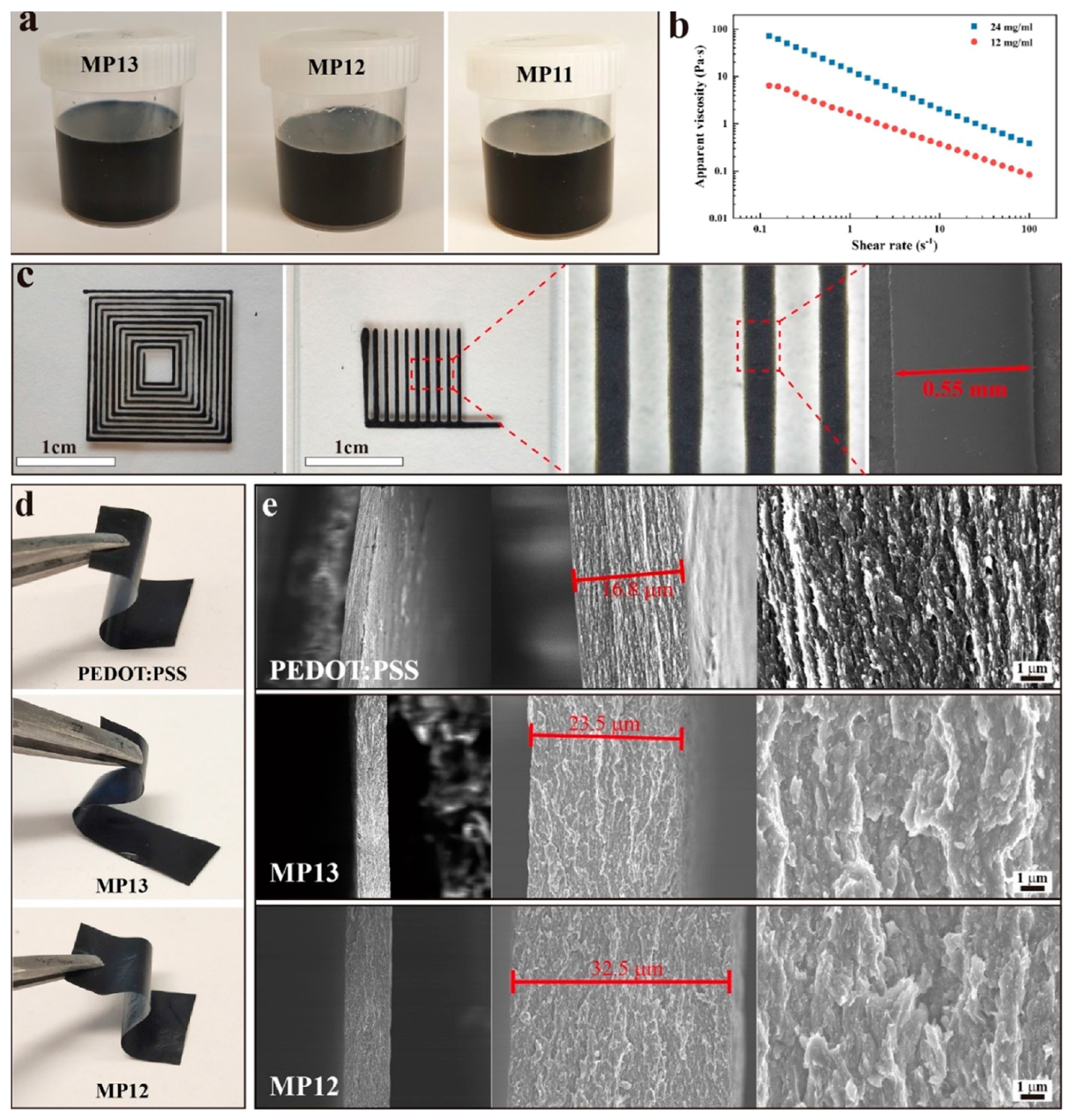 Materials 16 06133 g010
