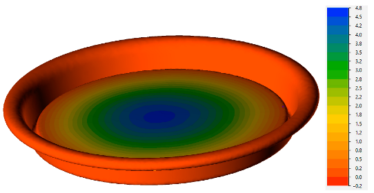 Materials 16 06137 i001