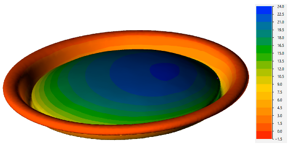 Materials 16 06137 i002