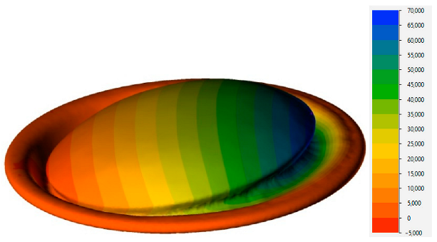 Materials 16 06137 i003