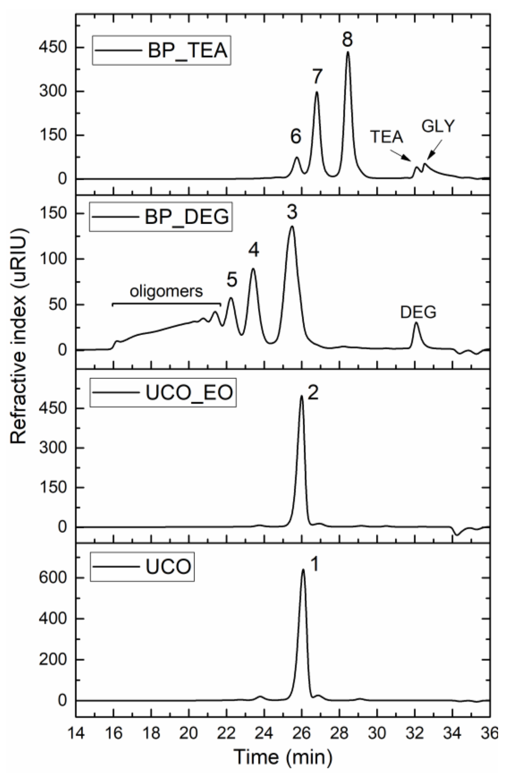 Materials 16 06139 g003