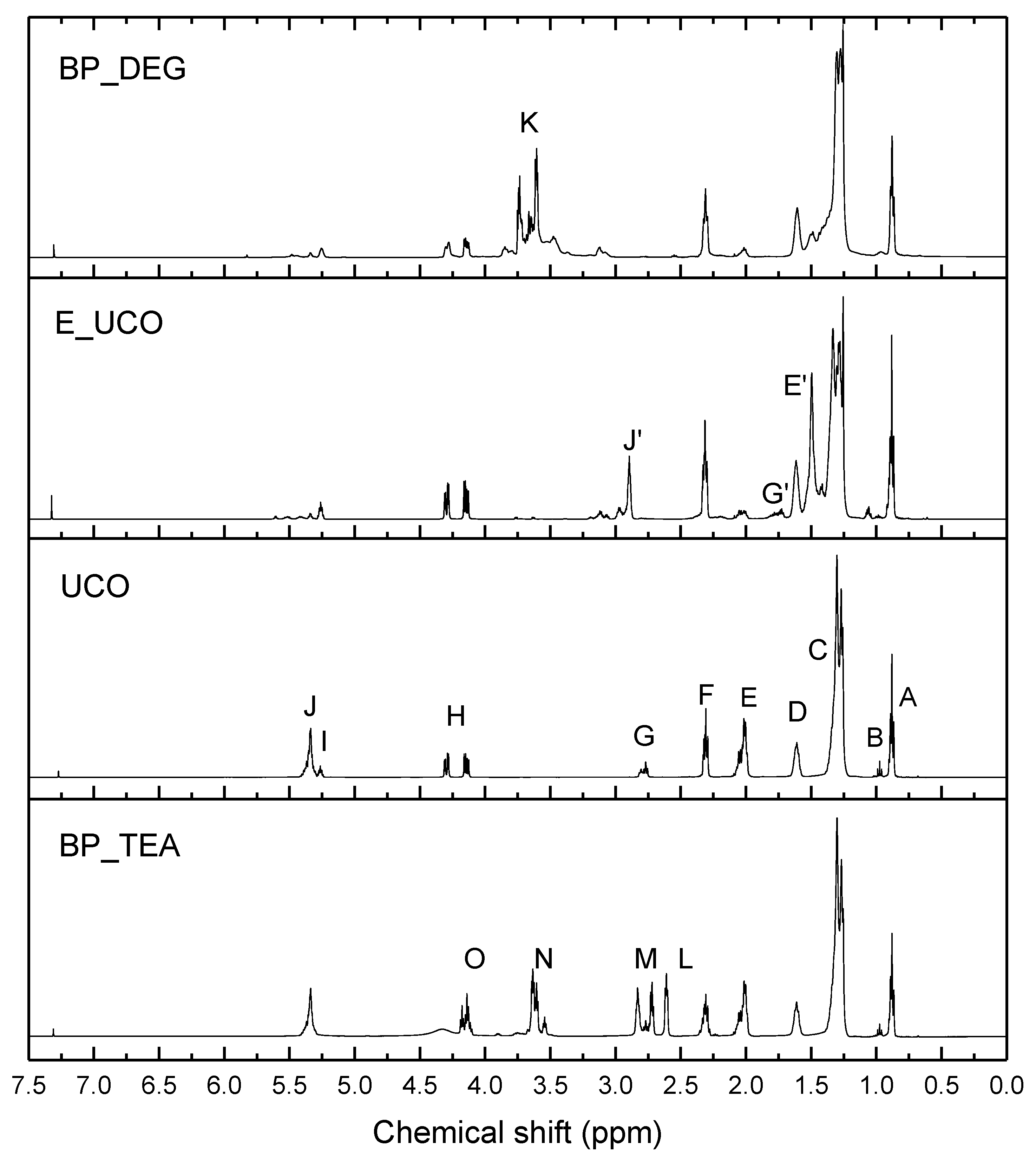 Materials 16 06139 g006