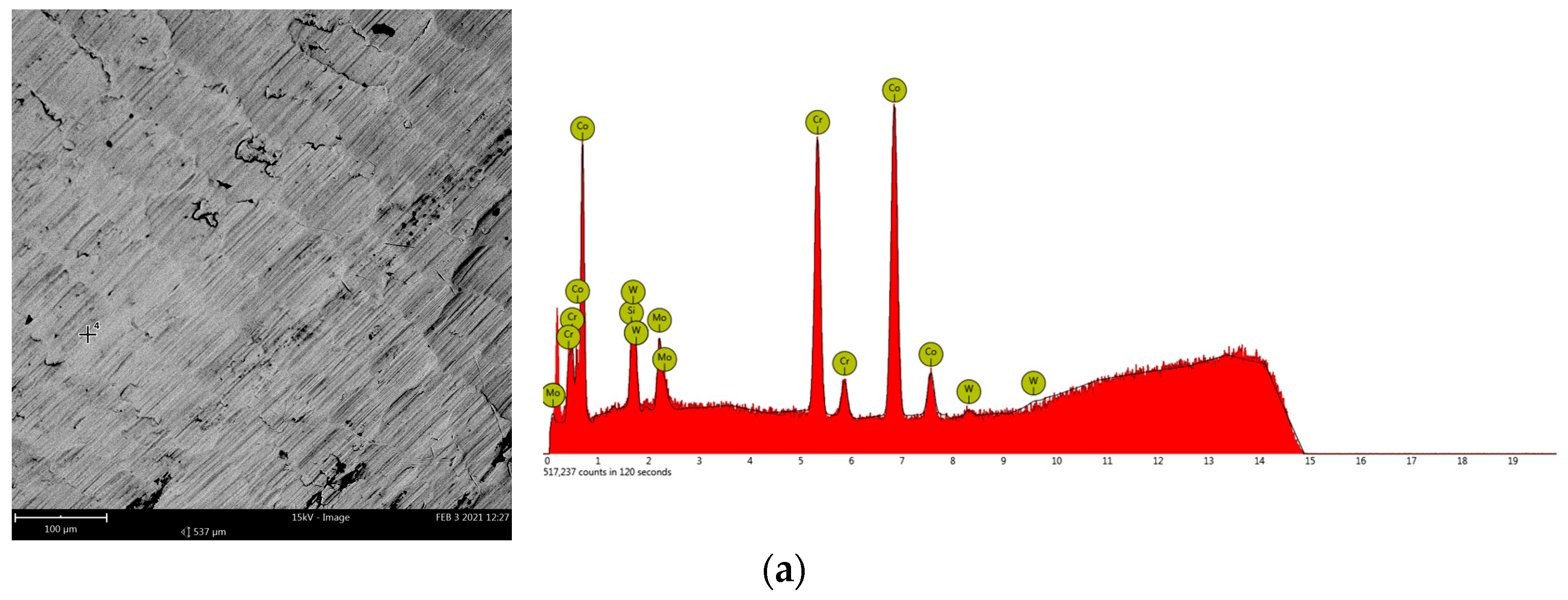 Materials 16 06141 g002a