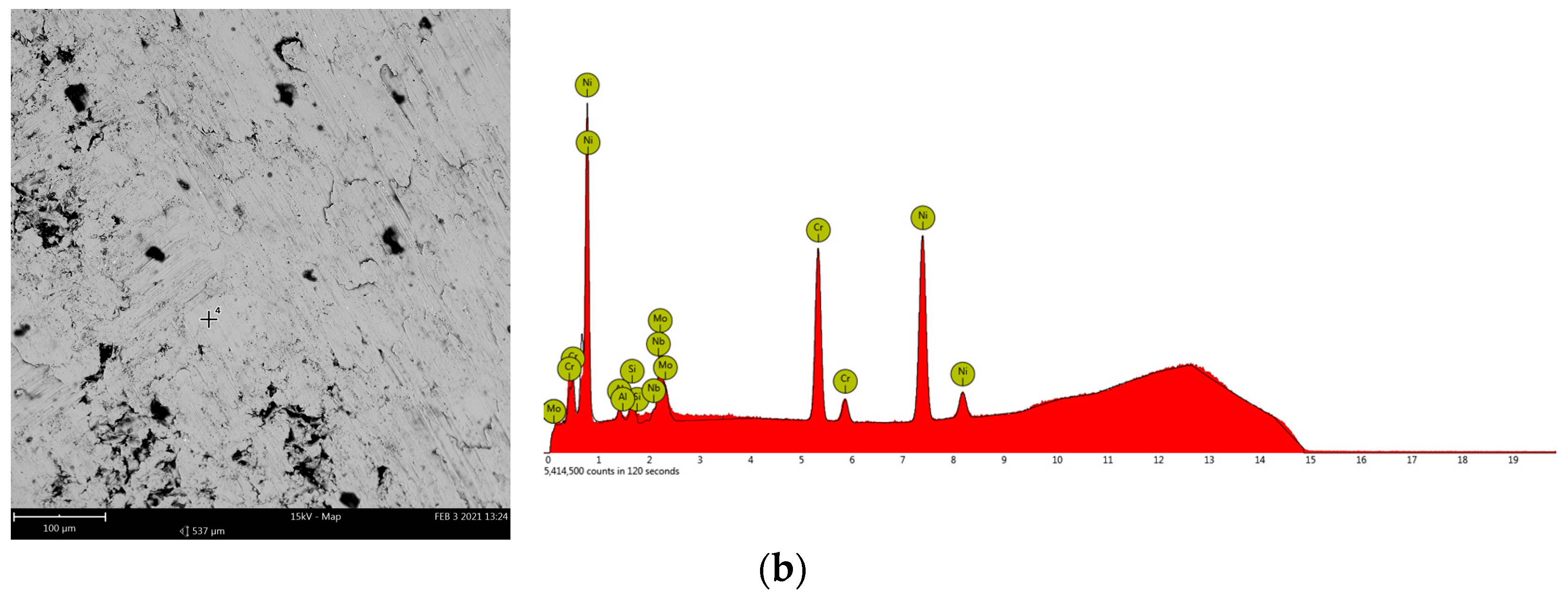 Materials 16 06141 g002b