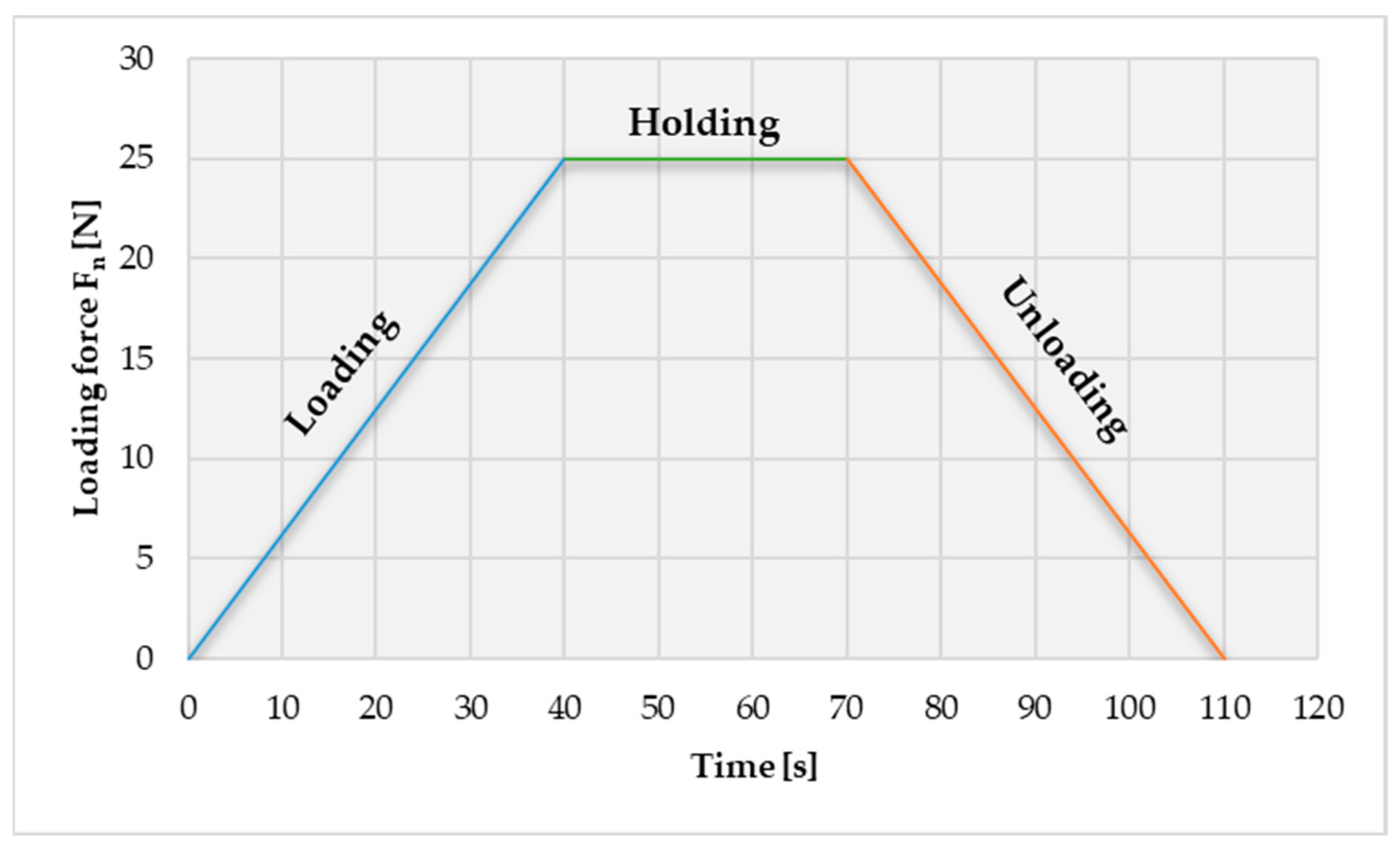 Materials 16 06141 g004
