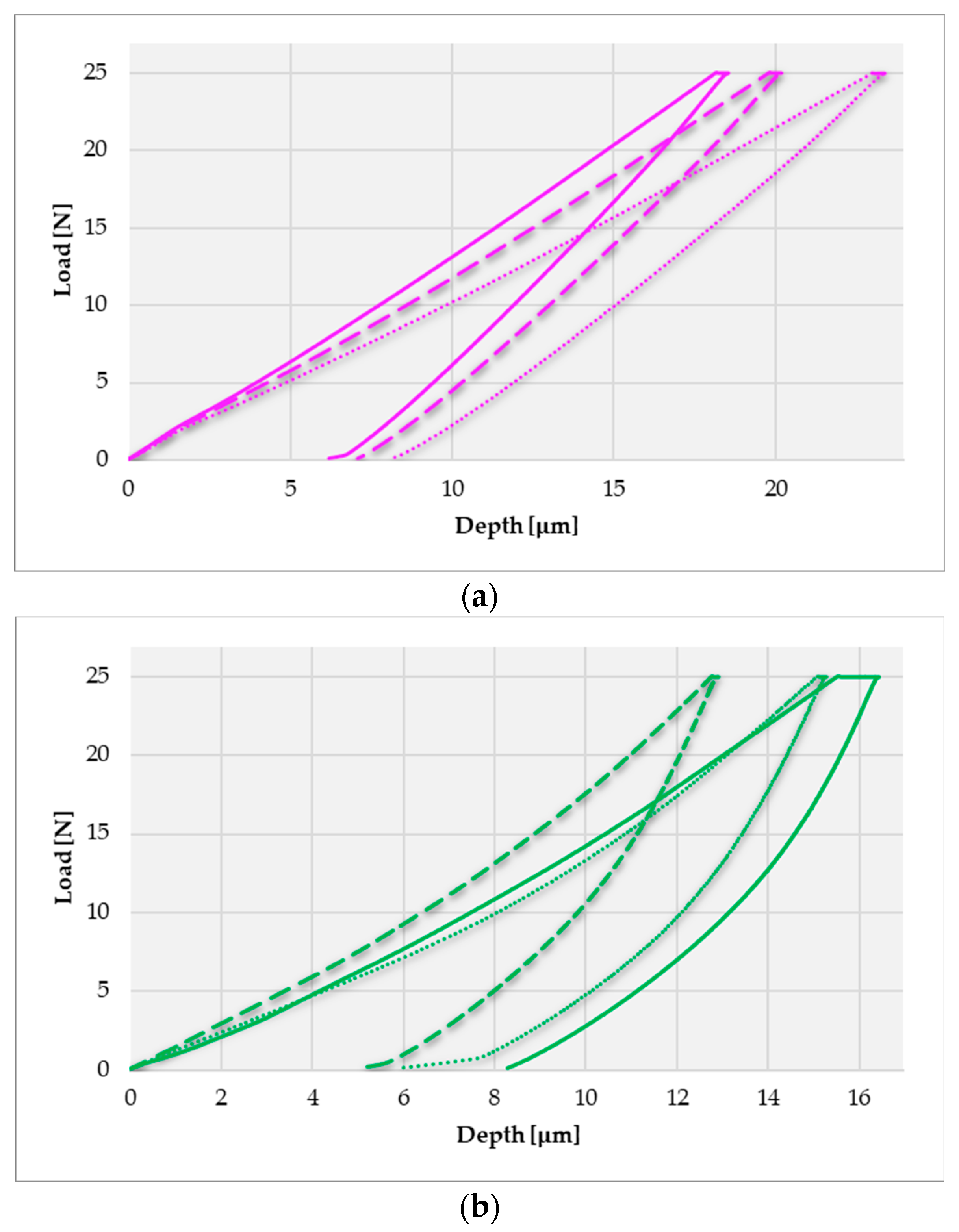 Materials 16 06141 g007