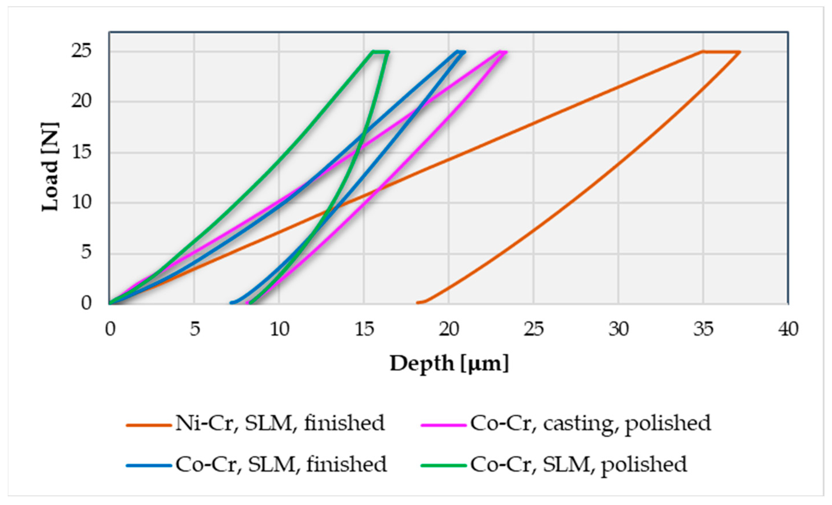 Materials 16 06141 g009