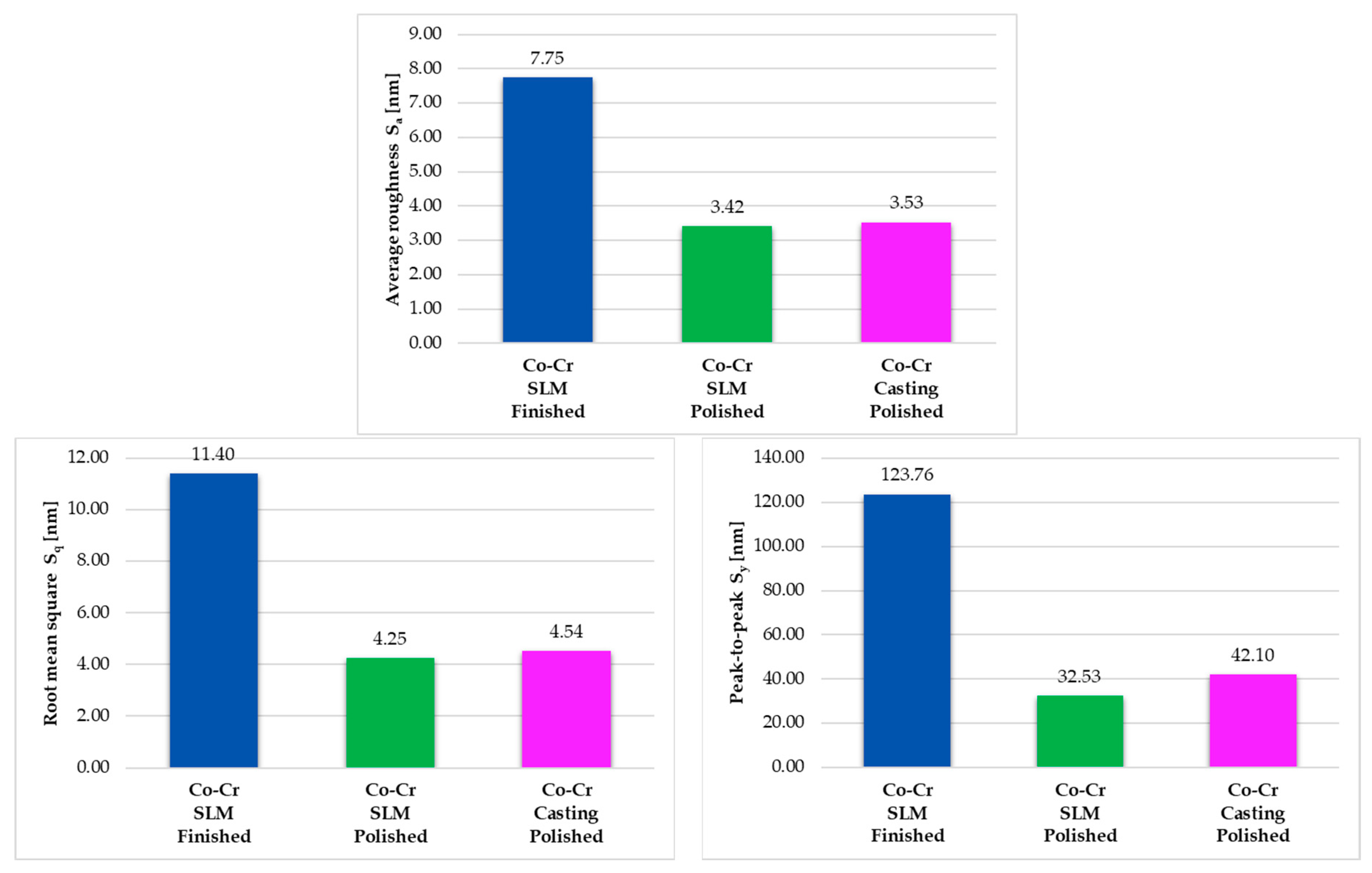 Materials 16 06141 g011