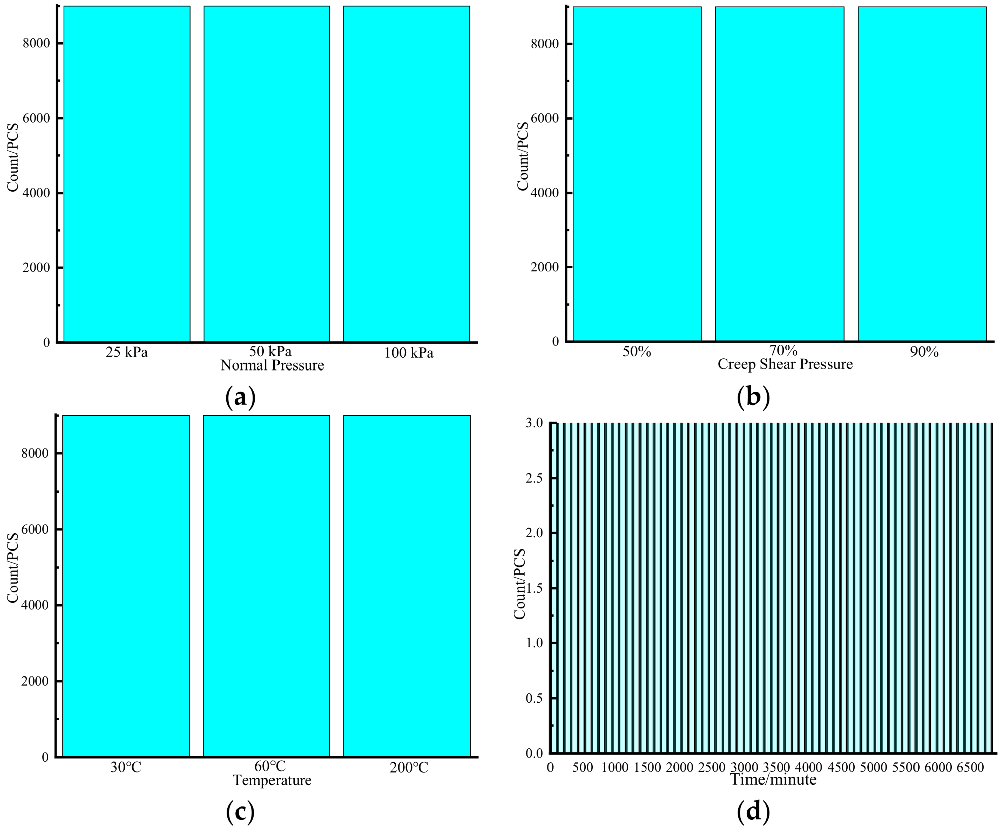 Materials 16 06144 g003