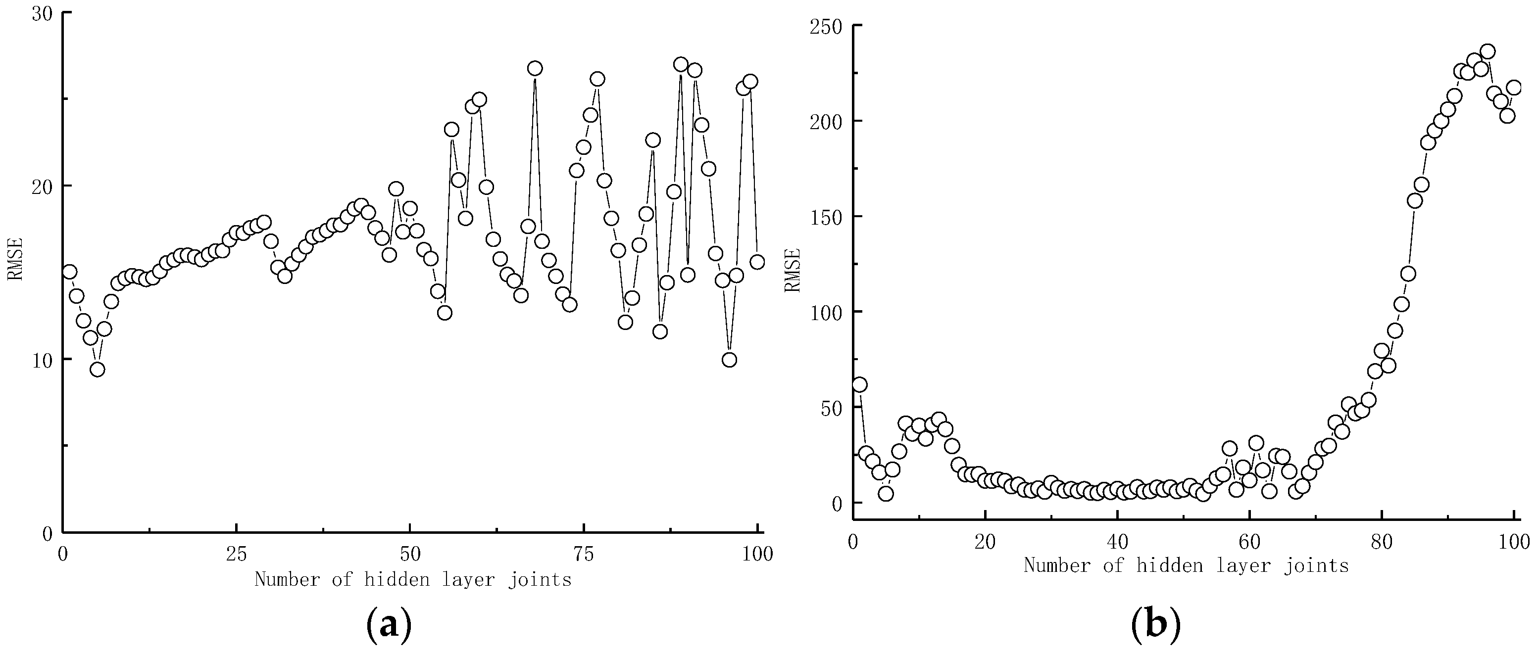 Materials 16 06144 g004