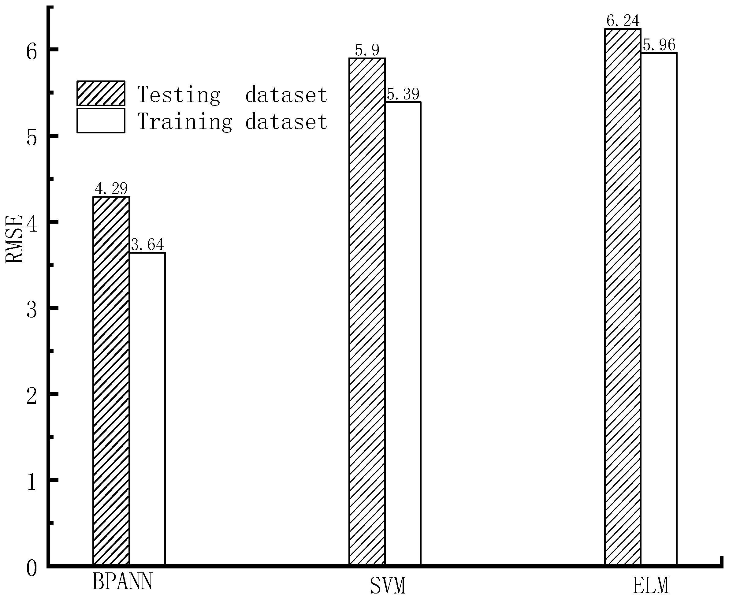 Materials 16 06144 g005