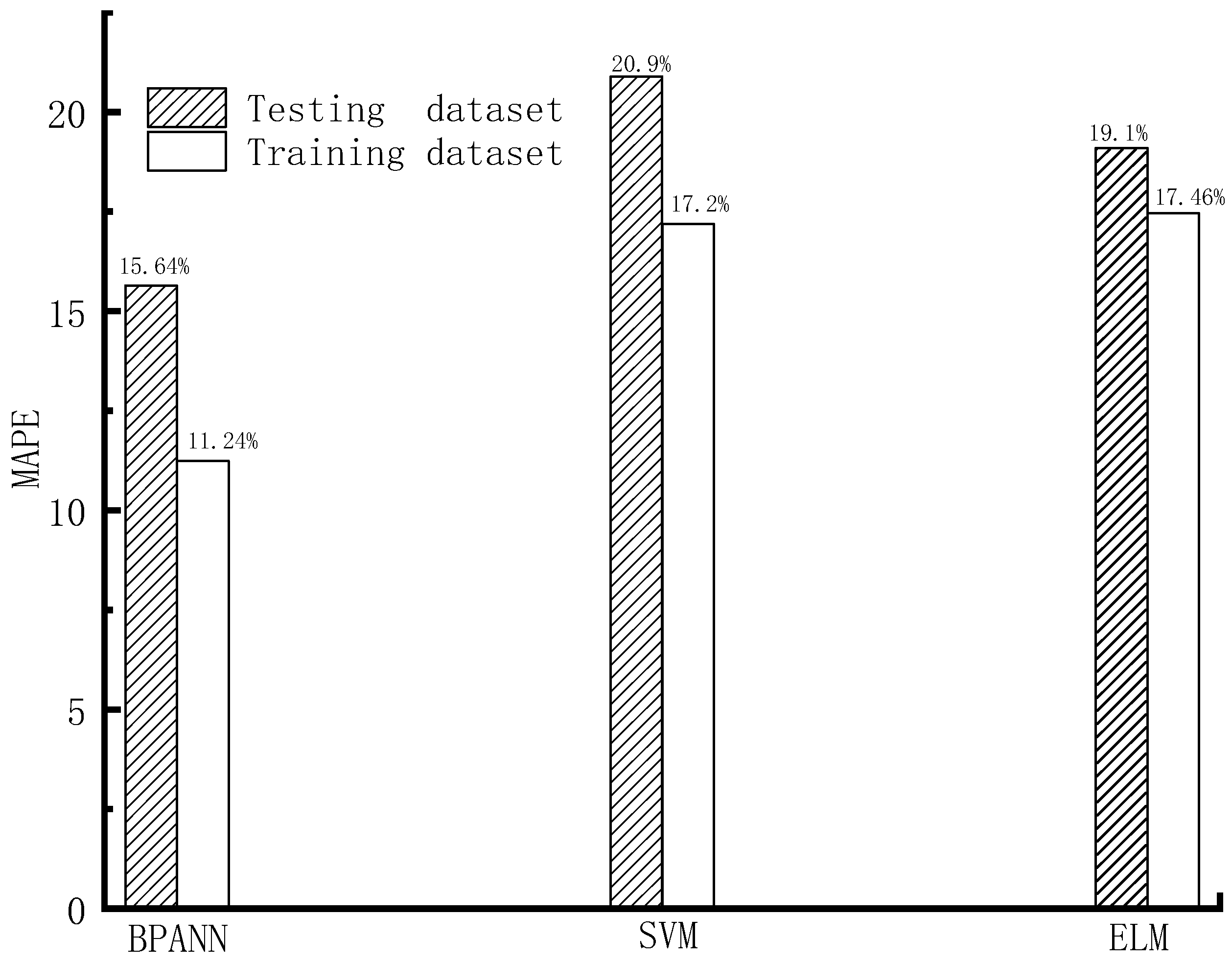 Materials 16 06144 g006