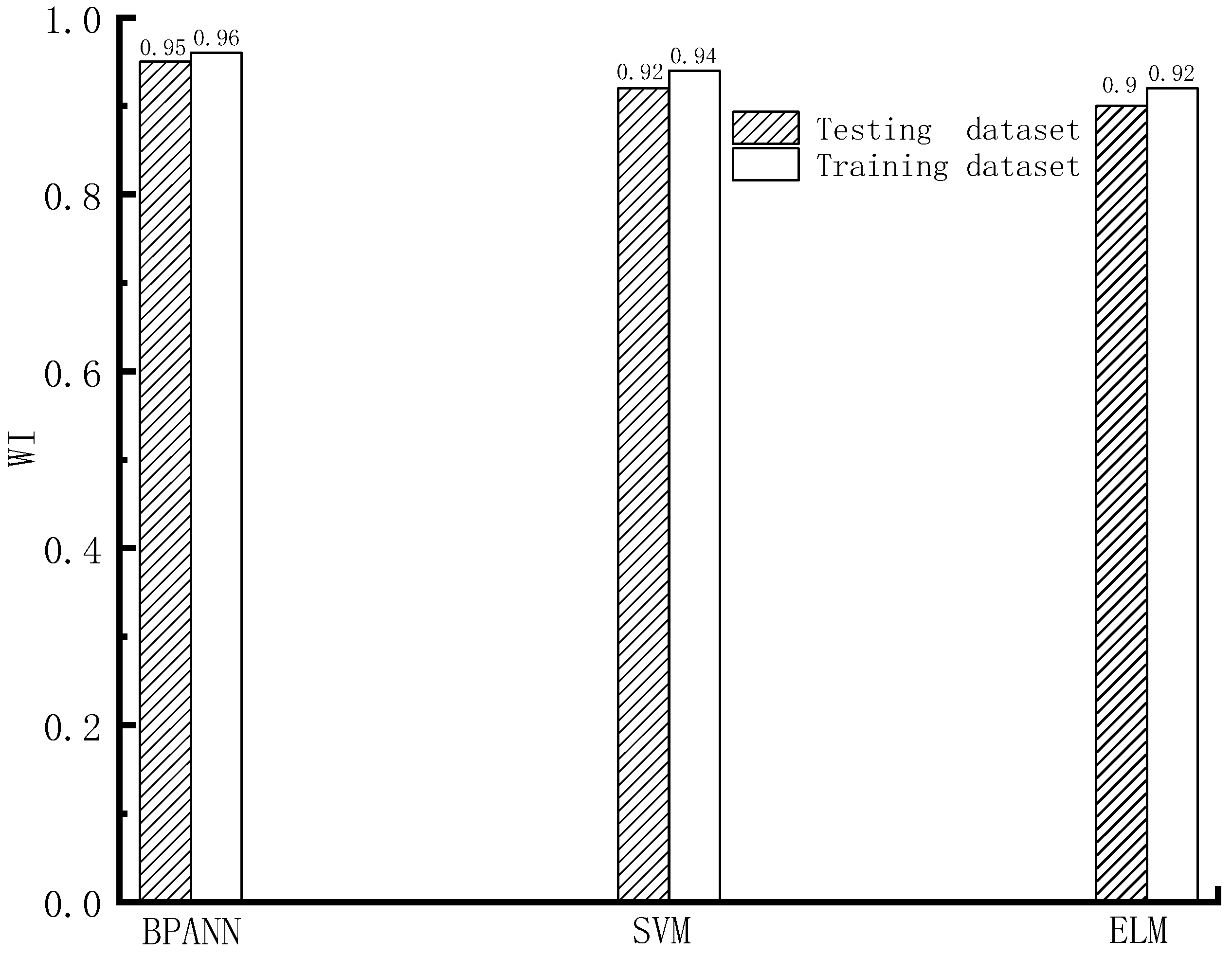 Materials 16 06144 g007