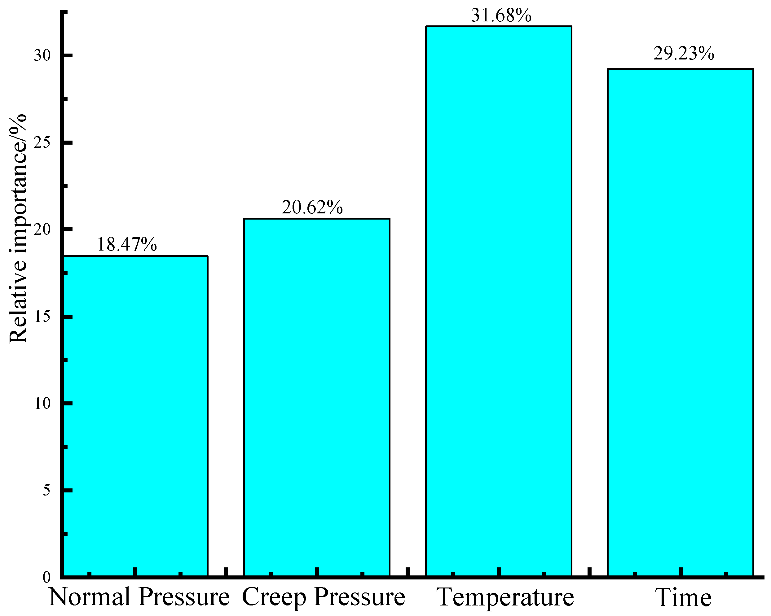 Materials 16 06144 g009