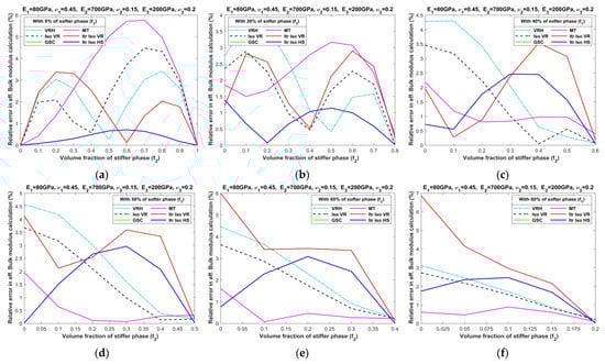 Materials 16 06147 g0a3