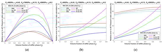 Materials 16 06147 g0a4a
