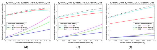 Materials 16 06147 g0a4b