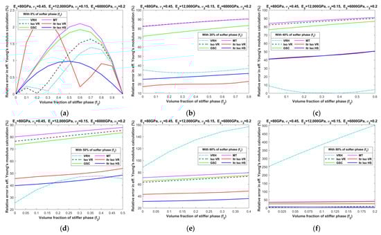 Materials 16 06147 g0a5