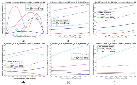 Materials 16 06147 g0a7