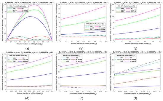 Materials 16 06147 g0a8
