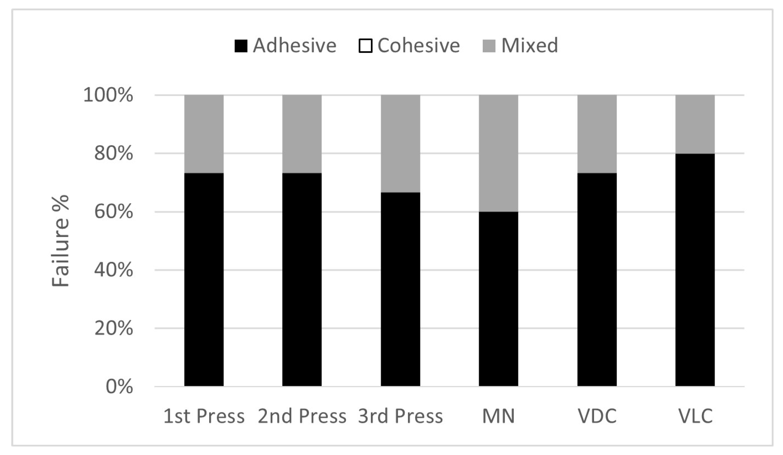 Materials 16 06148 g002