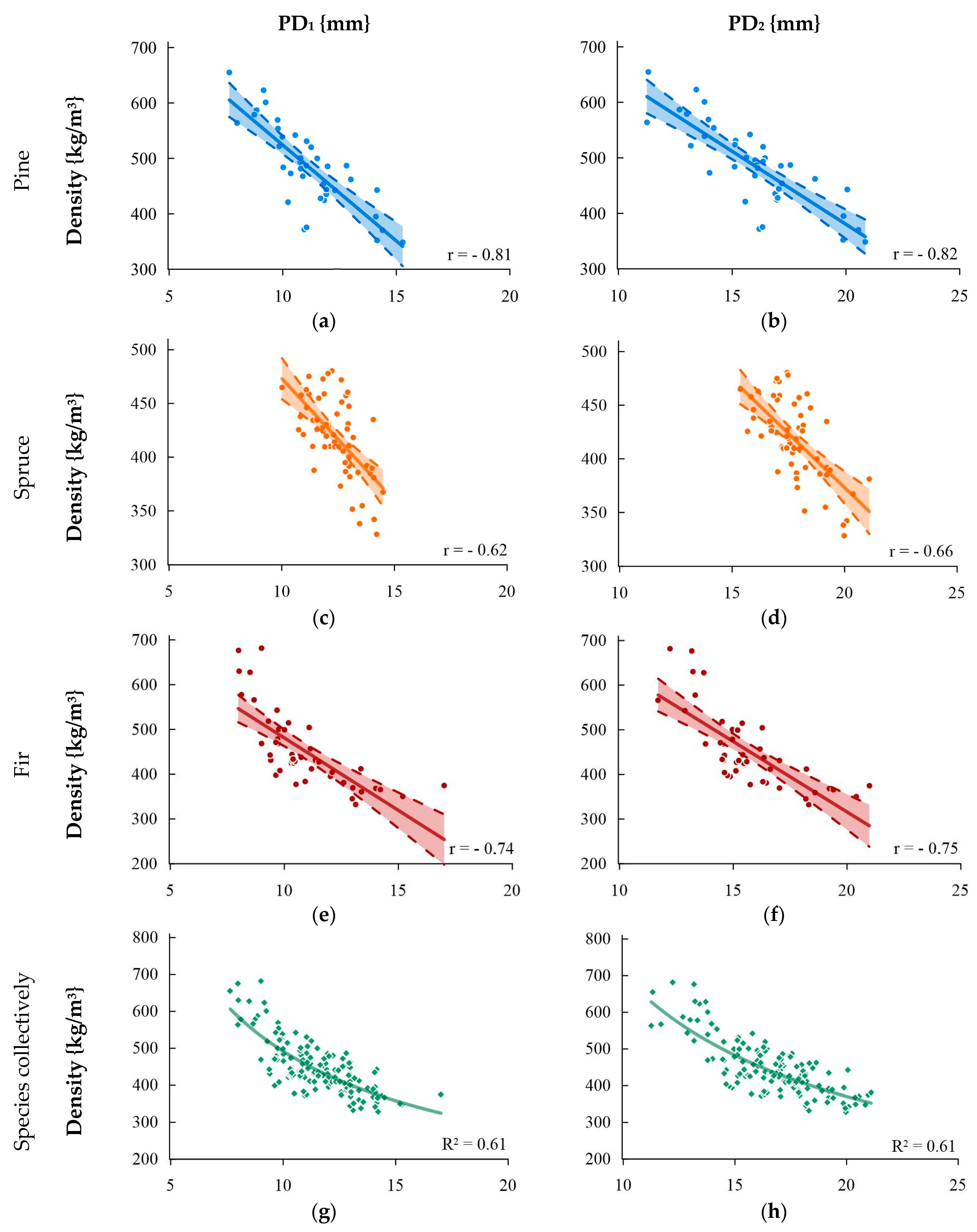 Materials 16 06152 g004
