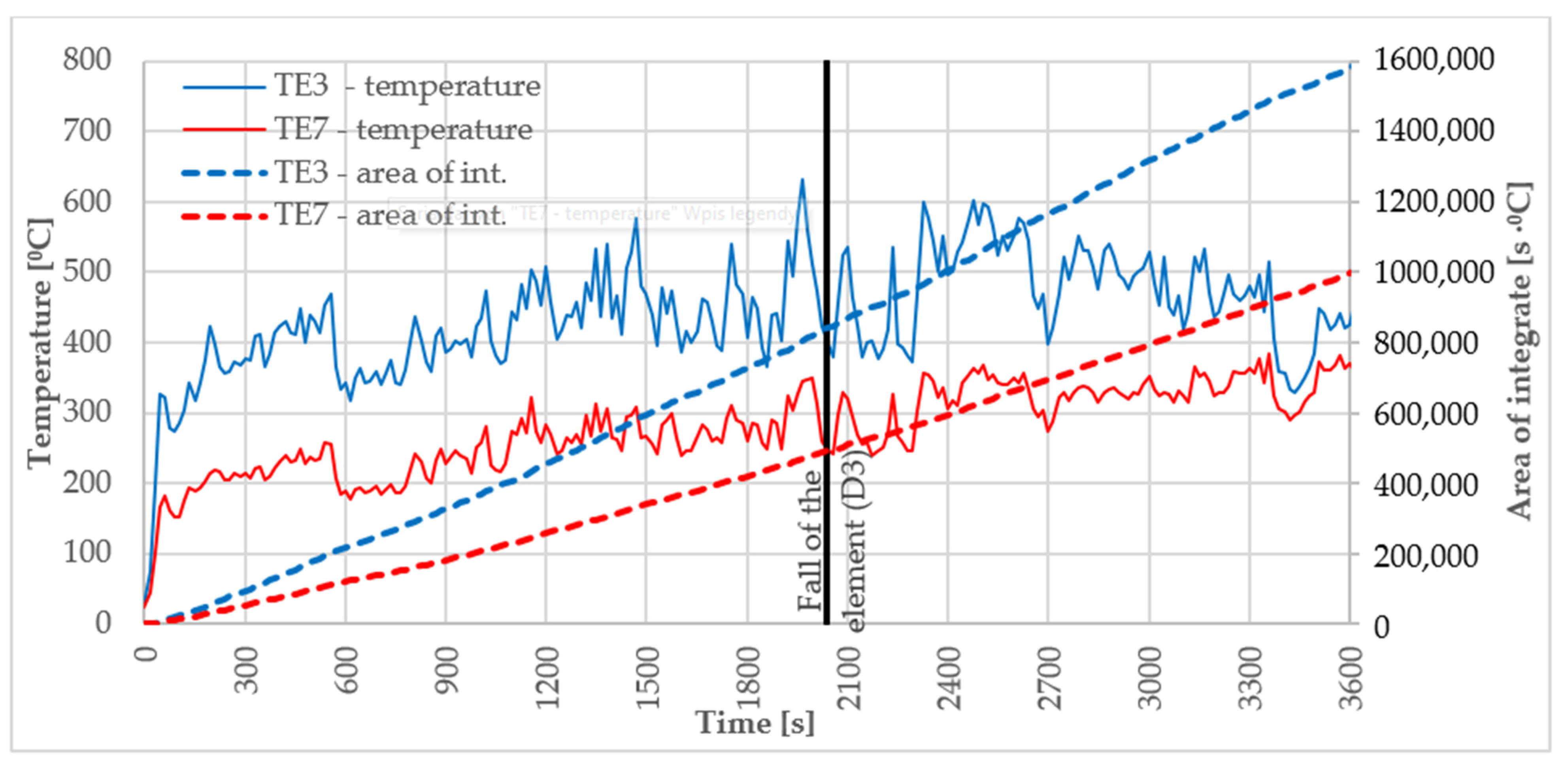Materials 16 06153 g004