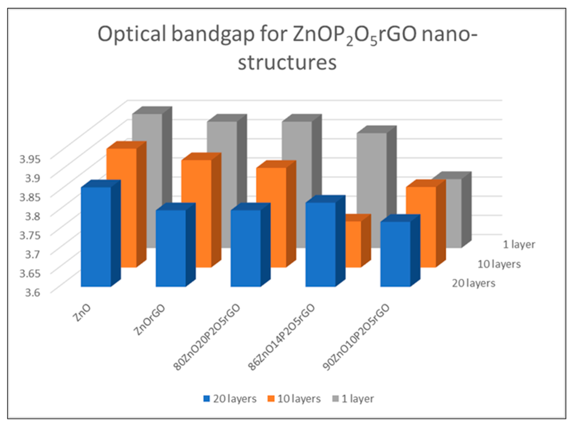 Materials 16 06156 g005