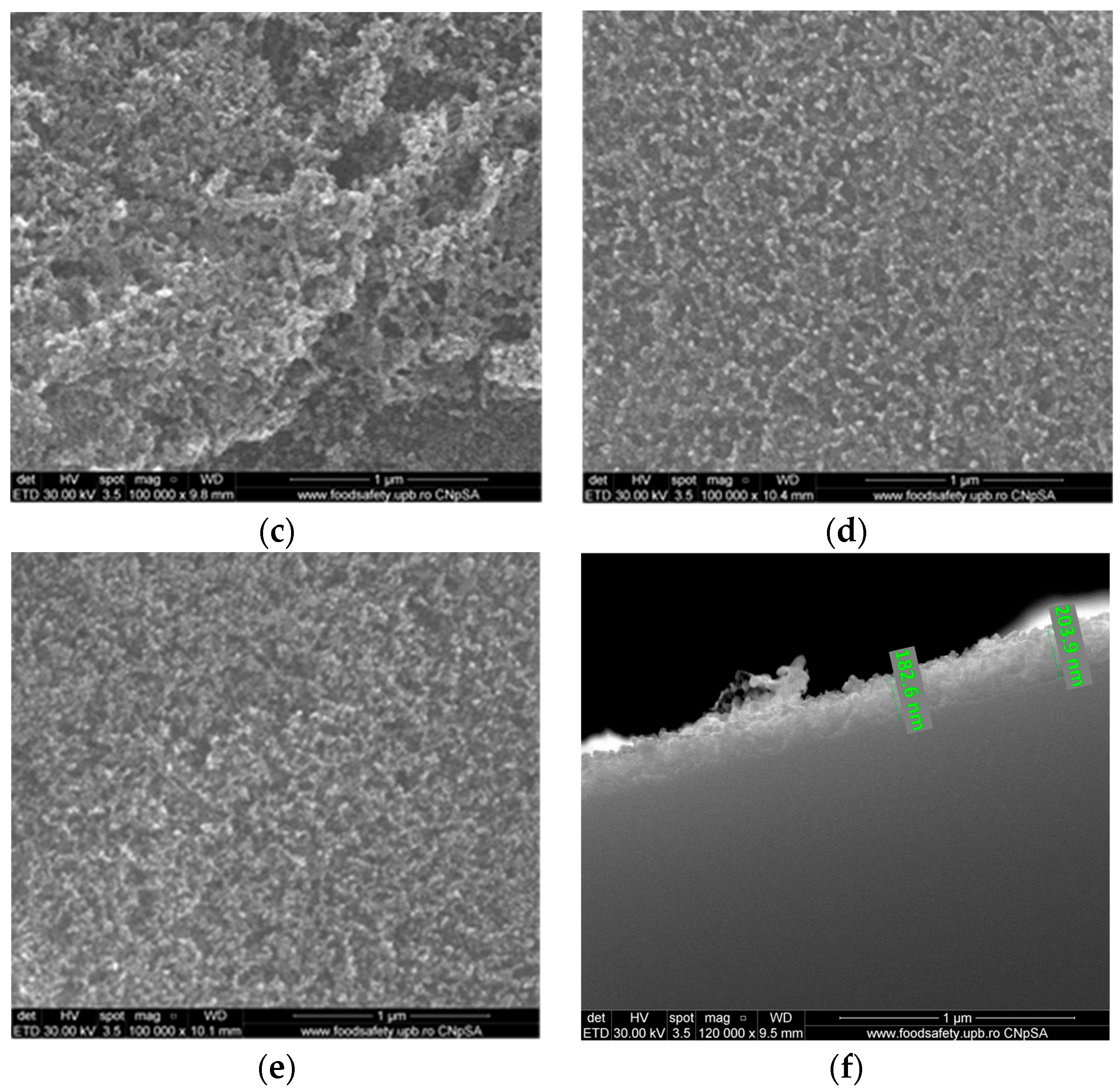 Materials 16 06156 g006b