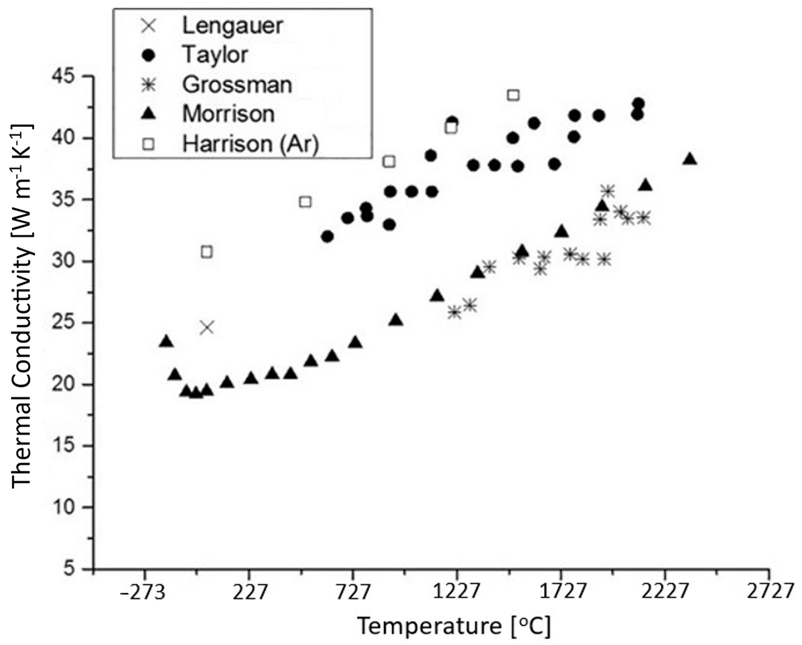 Materials 16 06158 g009