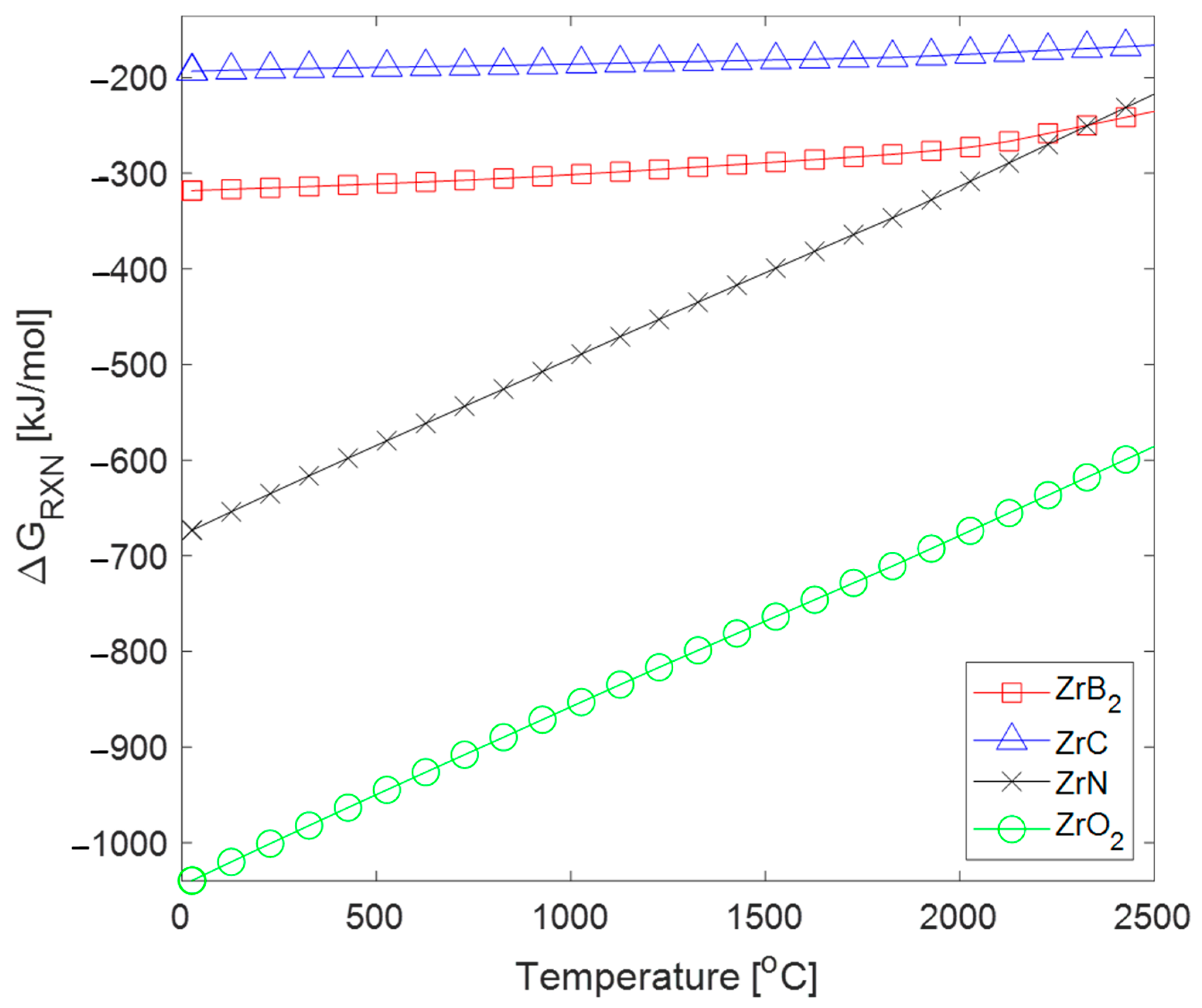 Materials 16 06158 g010