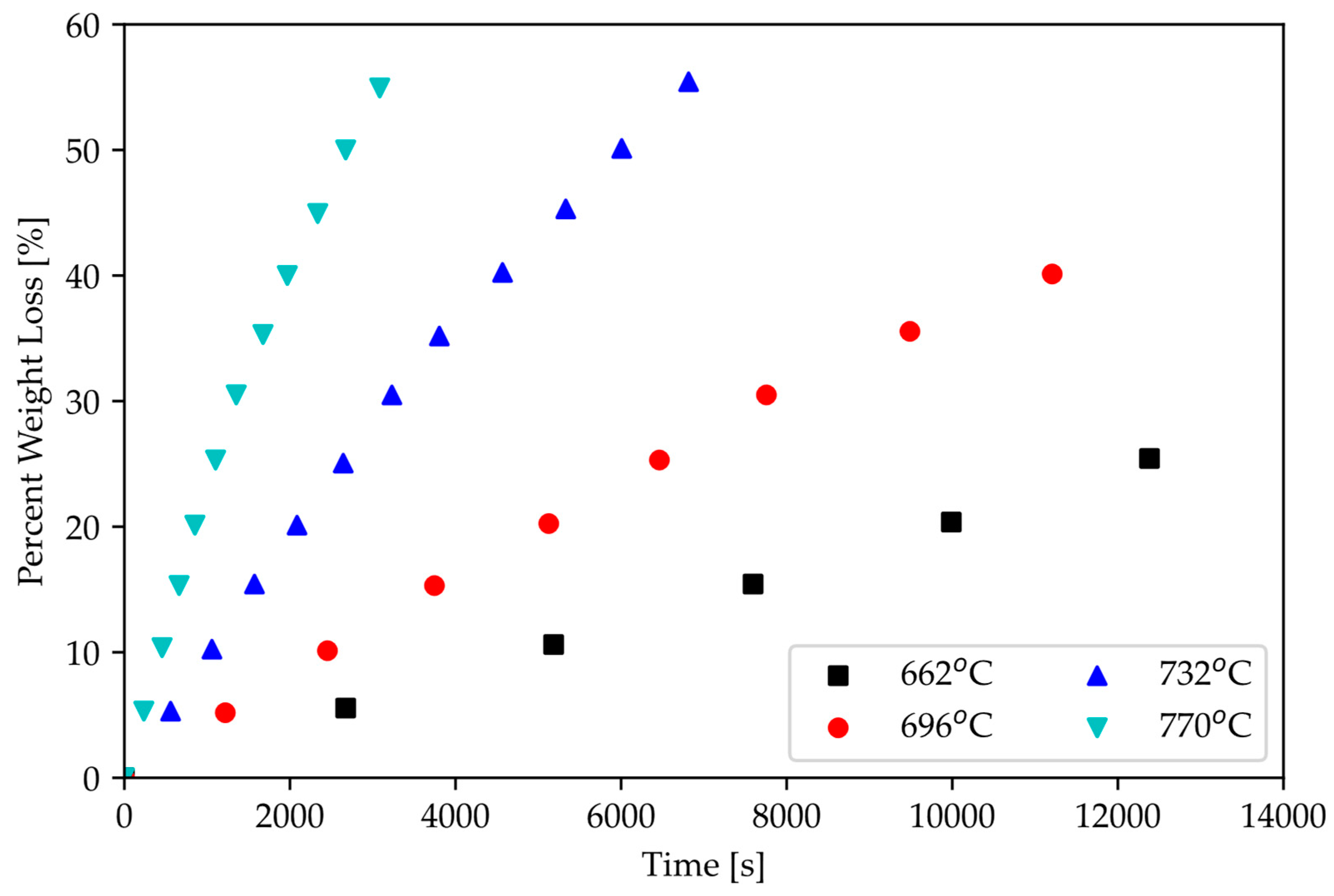 Materials 16 06158 g013