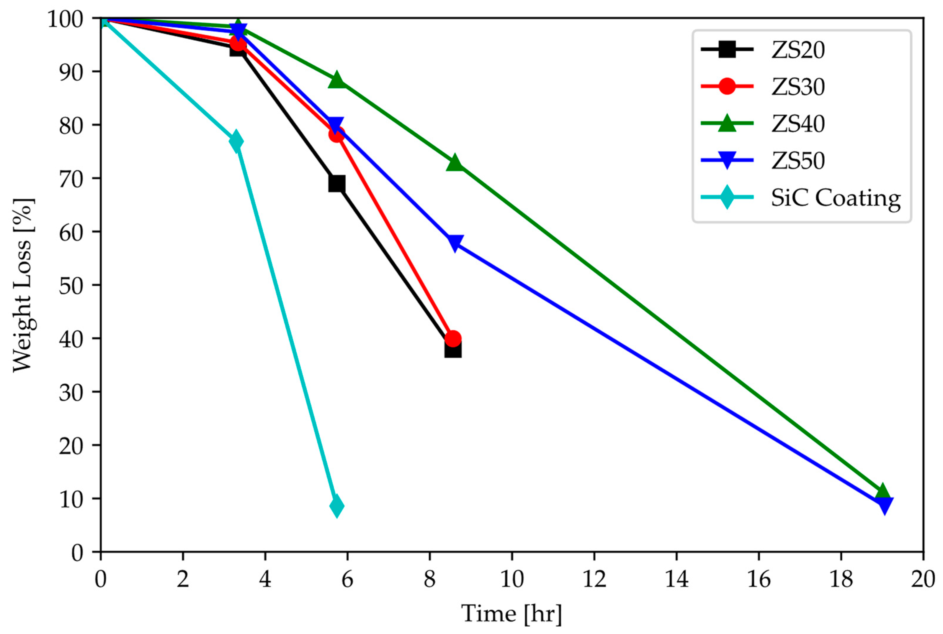 Materials 16 06158 g020a