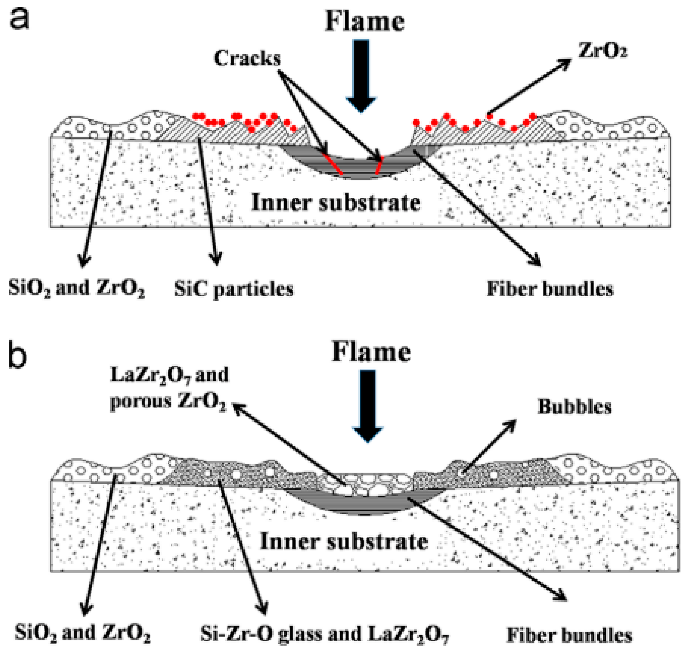 Materials 16 06158 g022