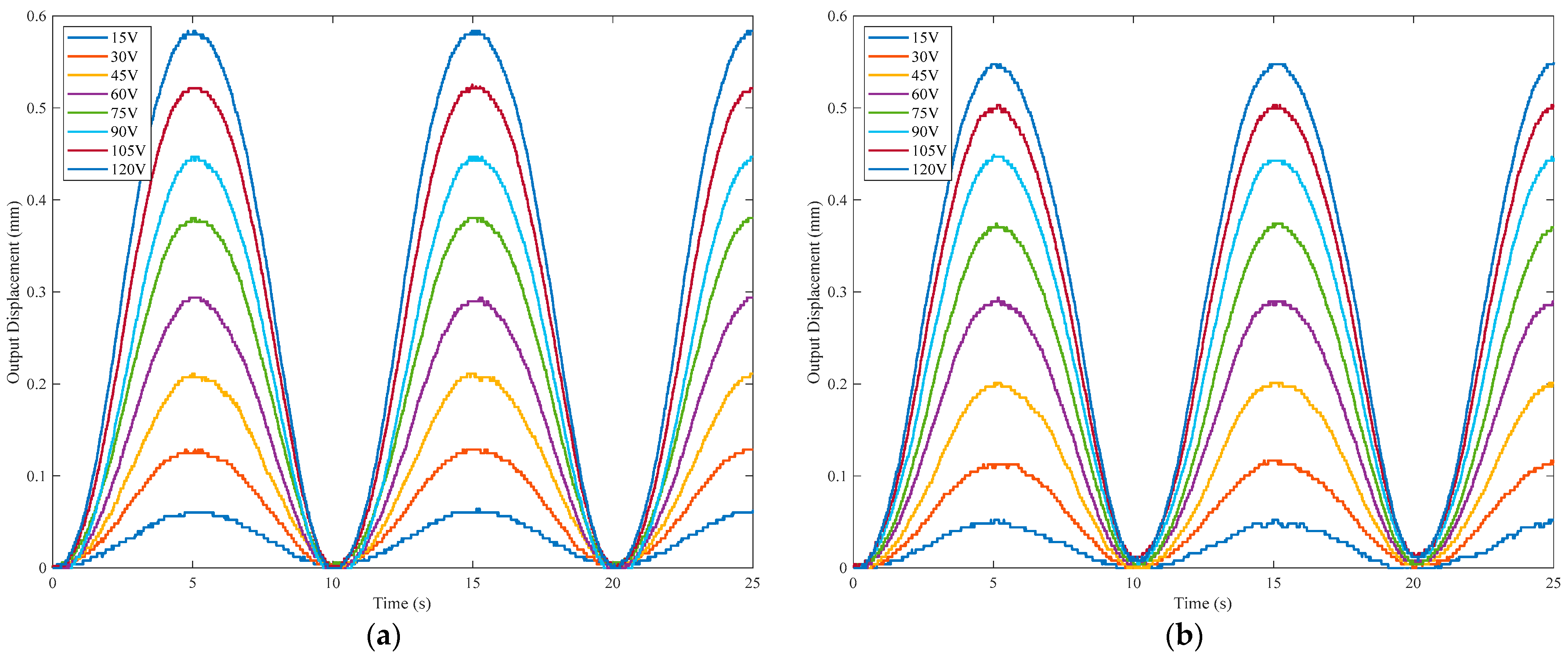 Materials 16 06162 g008