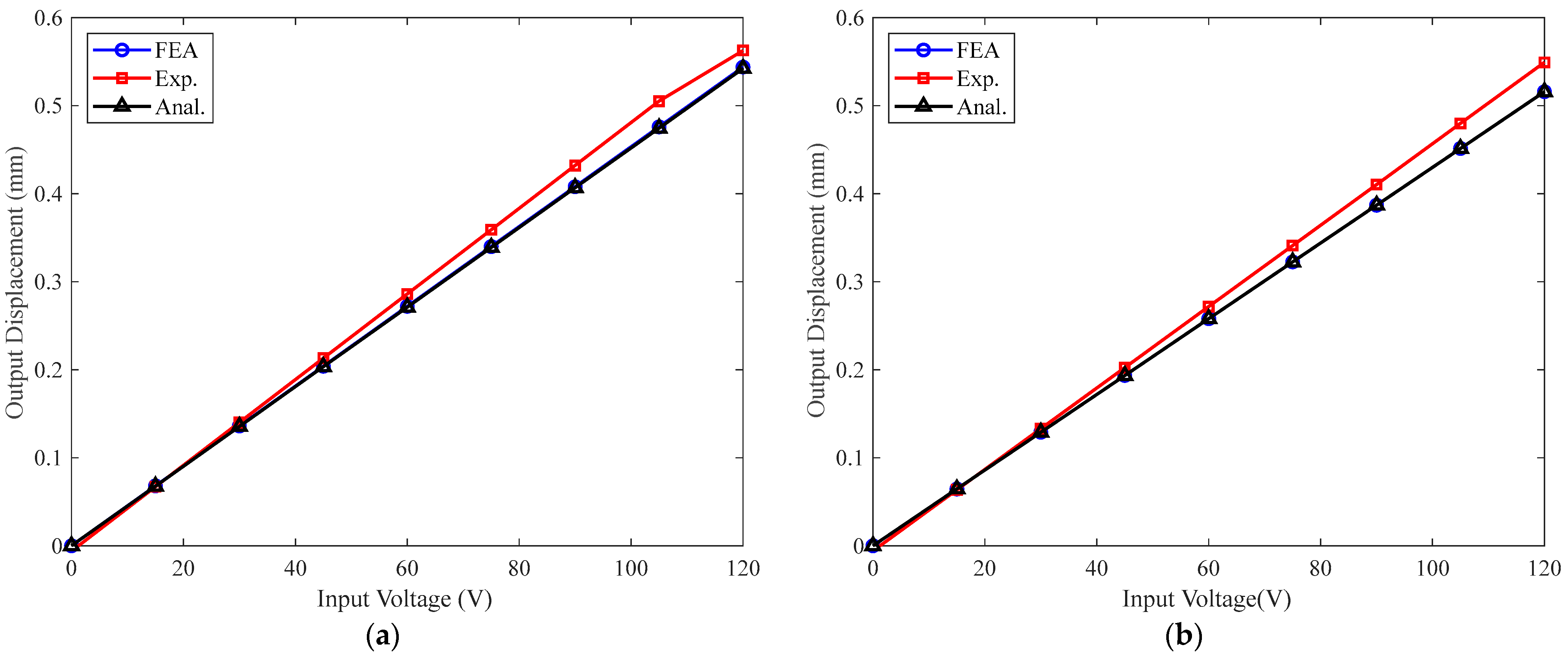 Materials 16 06162 g009