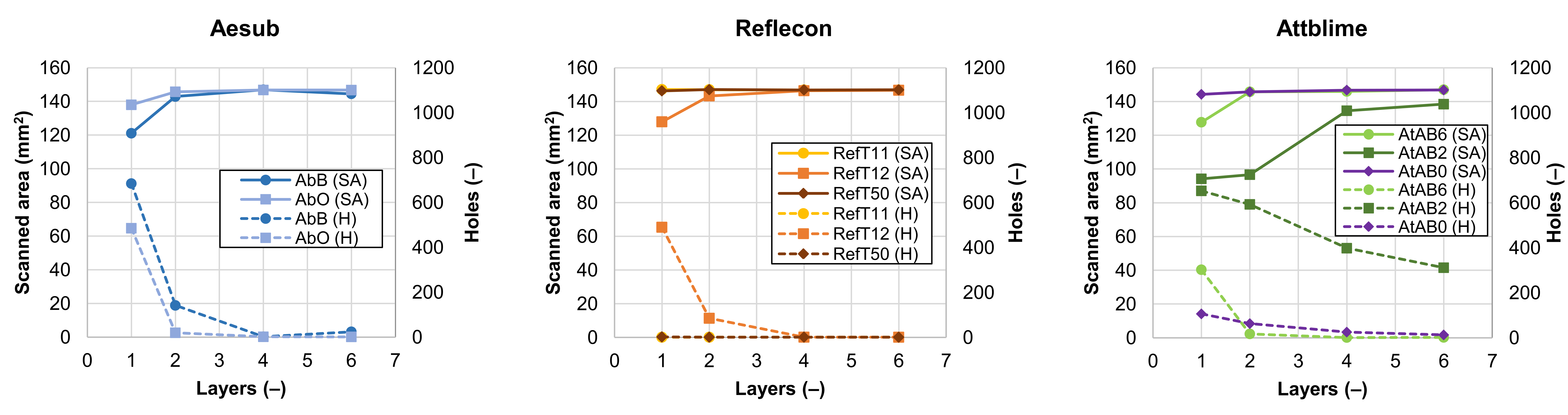 Materials 16 06165 g006