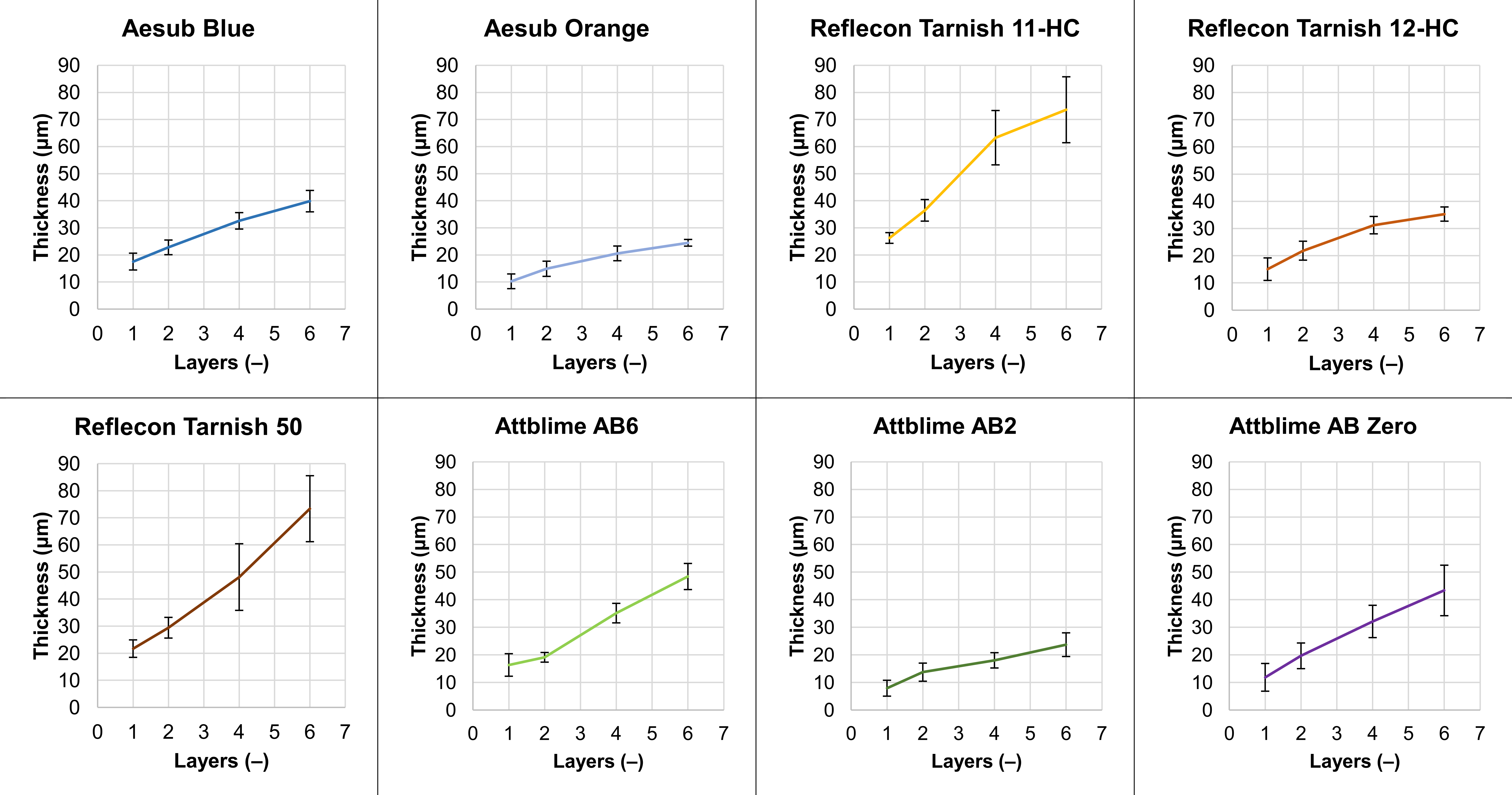 Materials 16 06165 g008