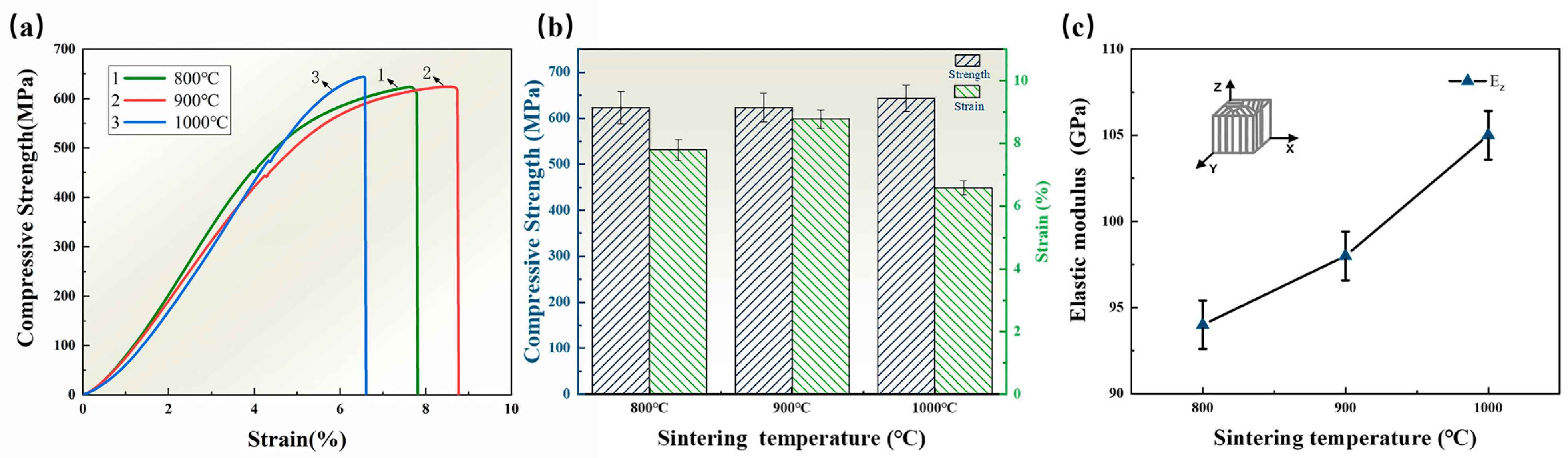 Materials 16 06168 g005