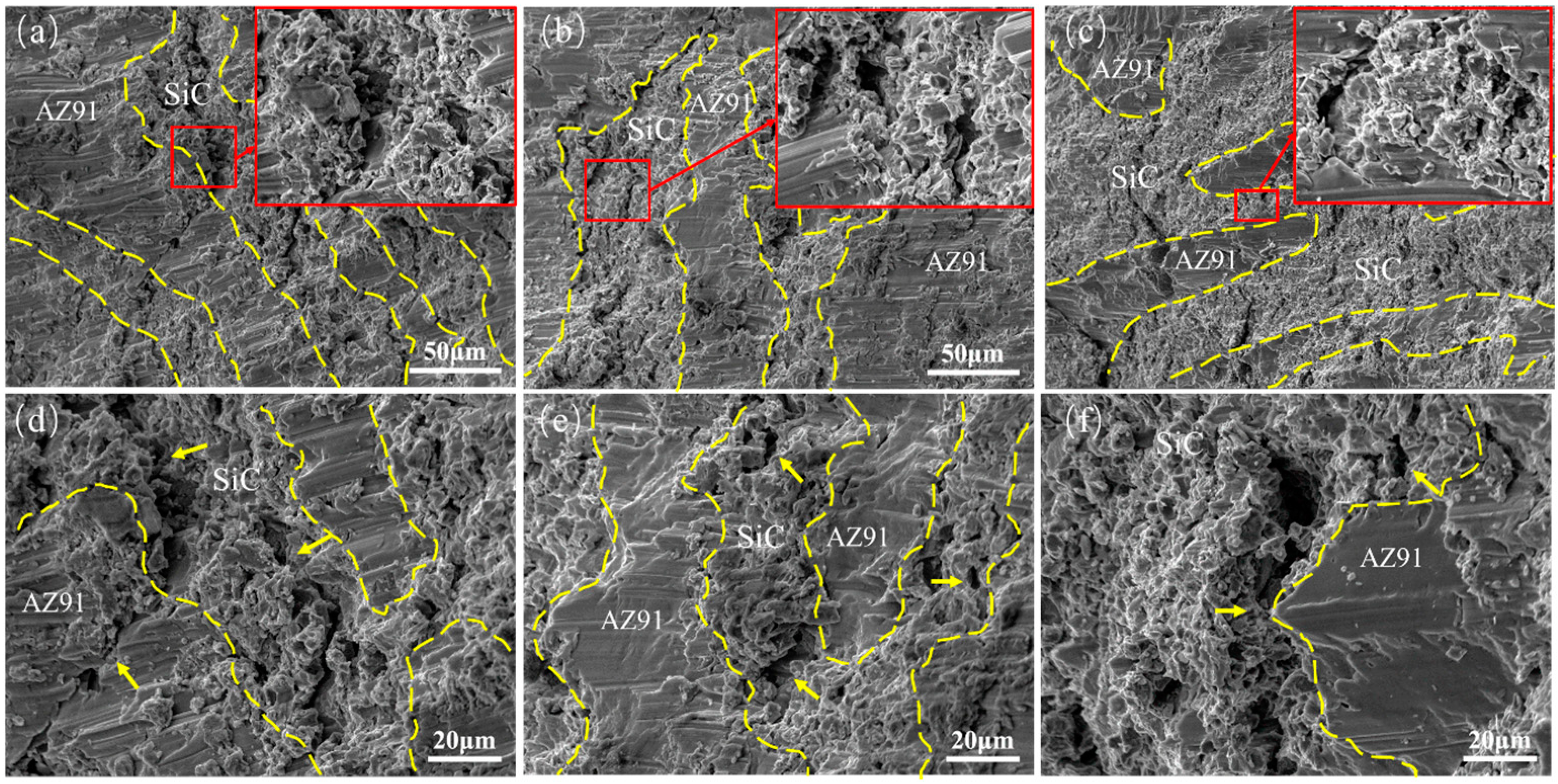 Materials 16 06168 g006