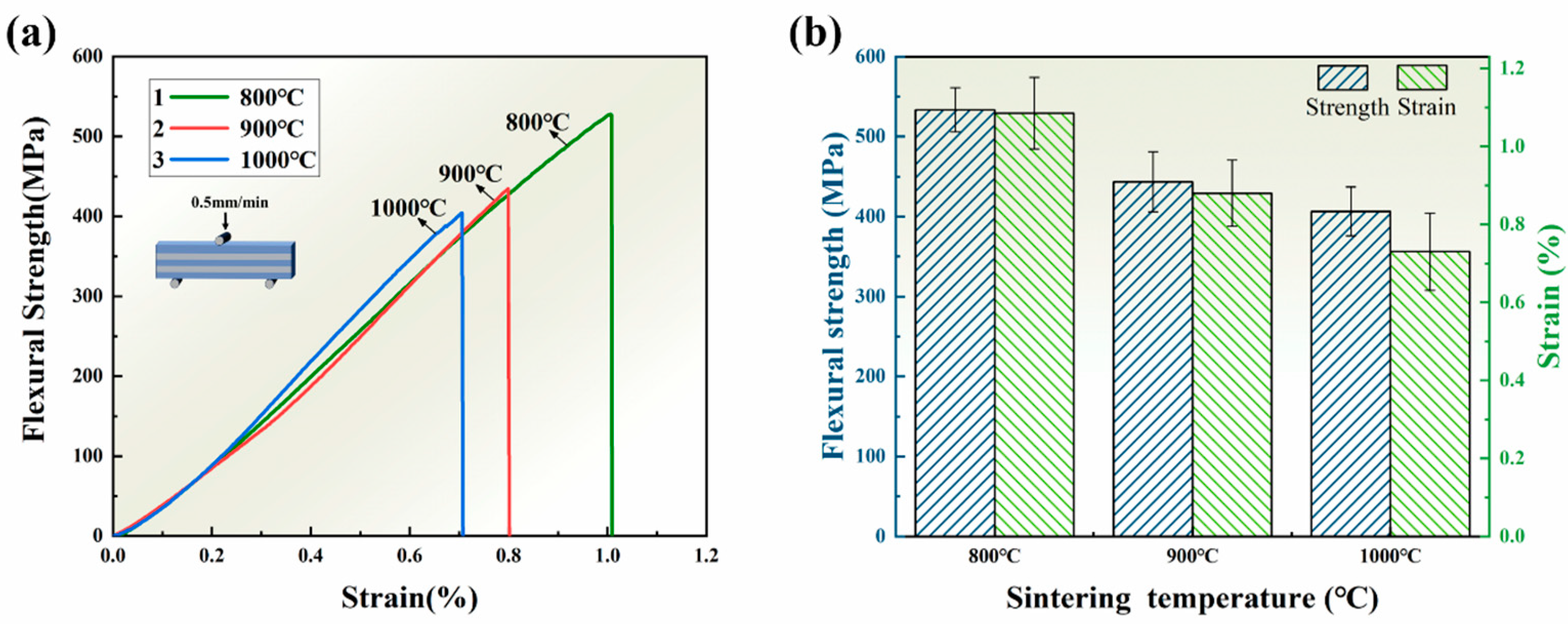 Materials 16 06168 g007