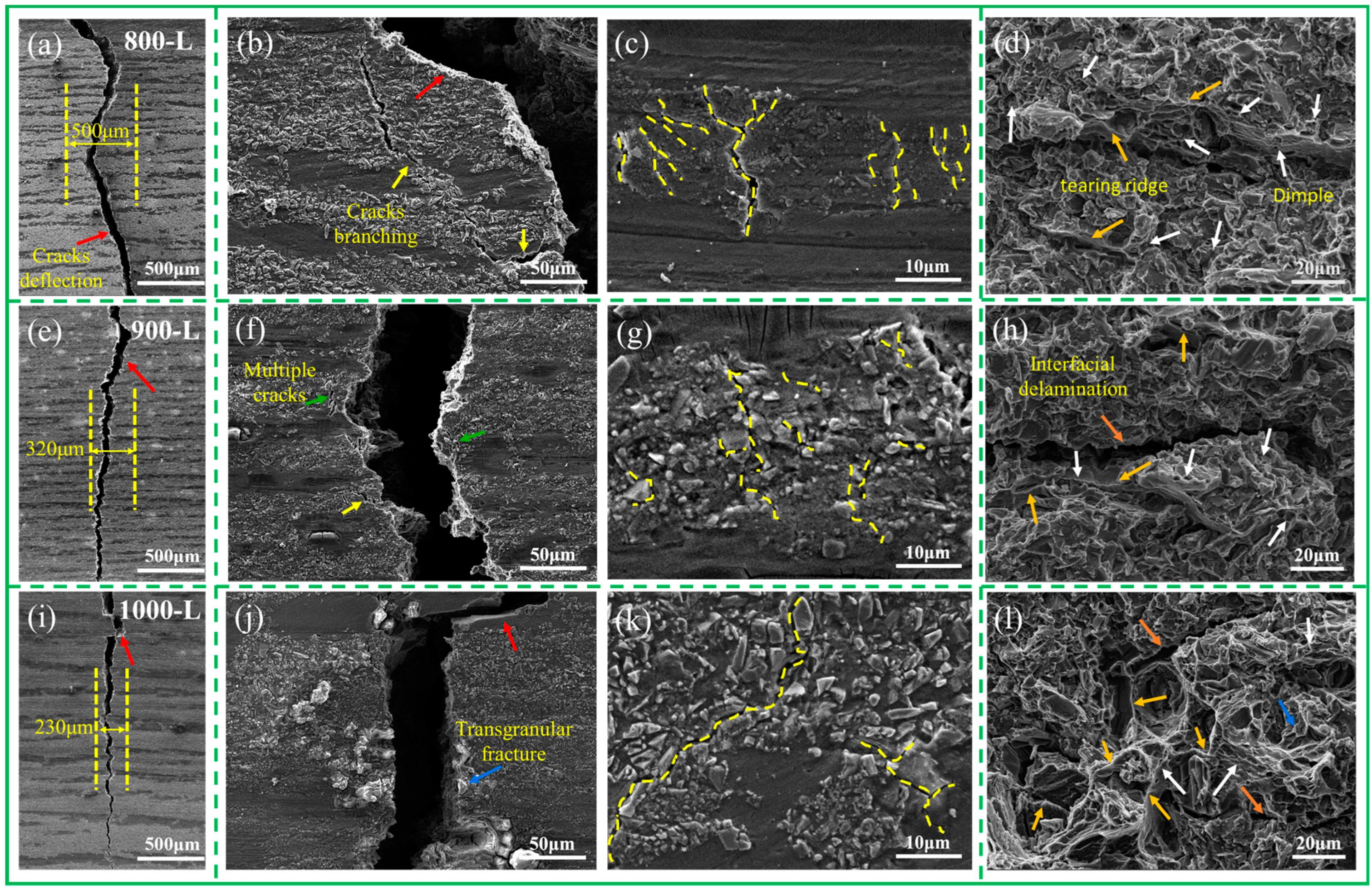 Materials 16 06168 g008