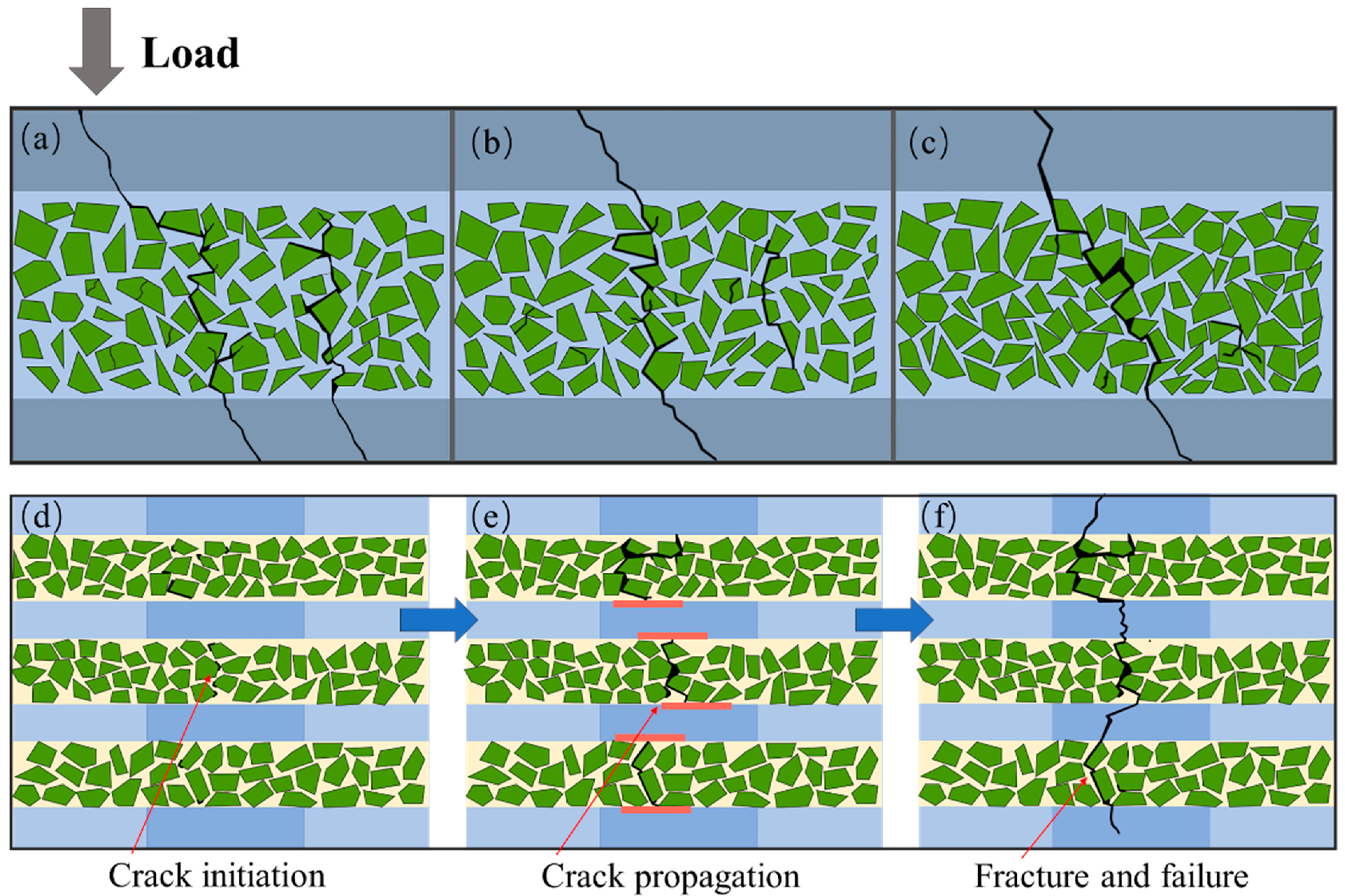 Materials 16 06168 g009