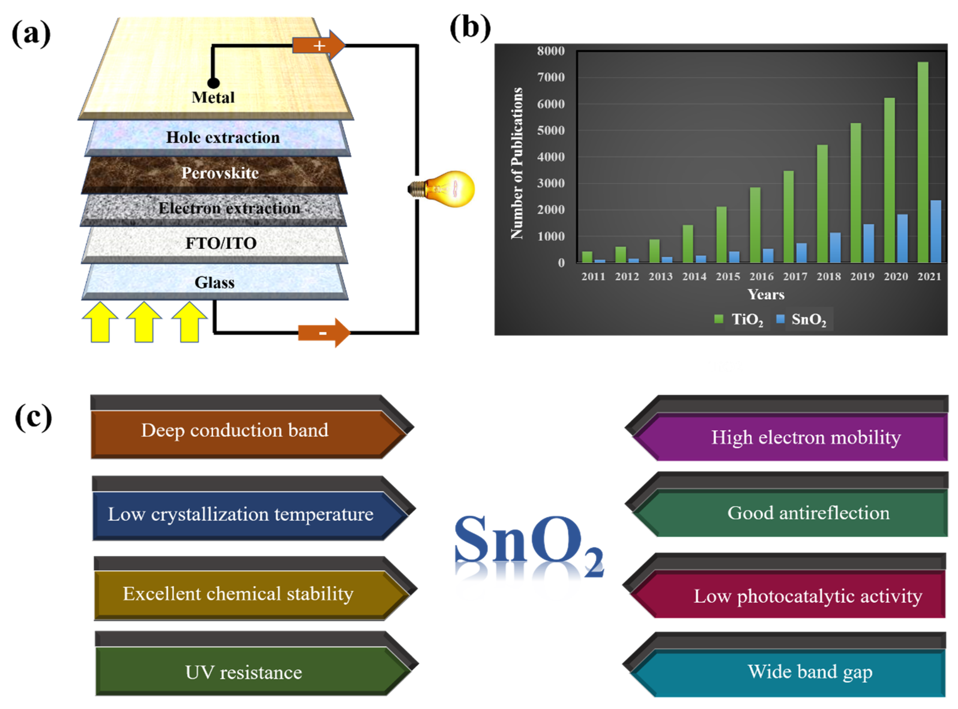 Materials 16 06170 g002