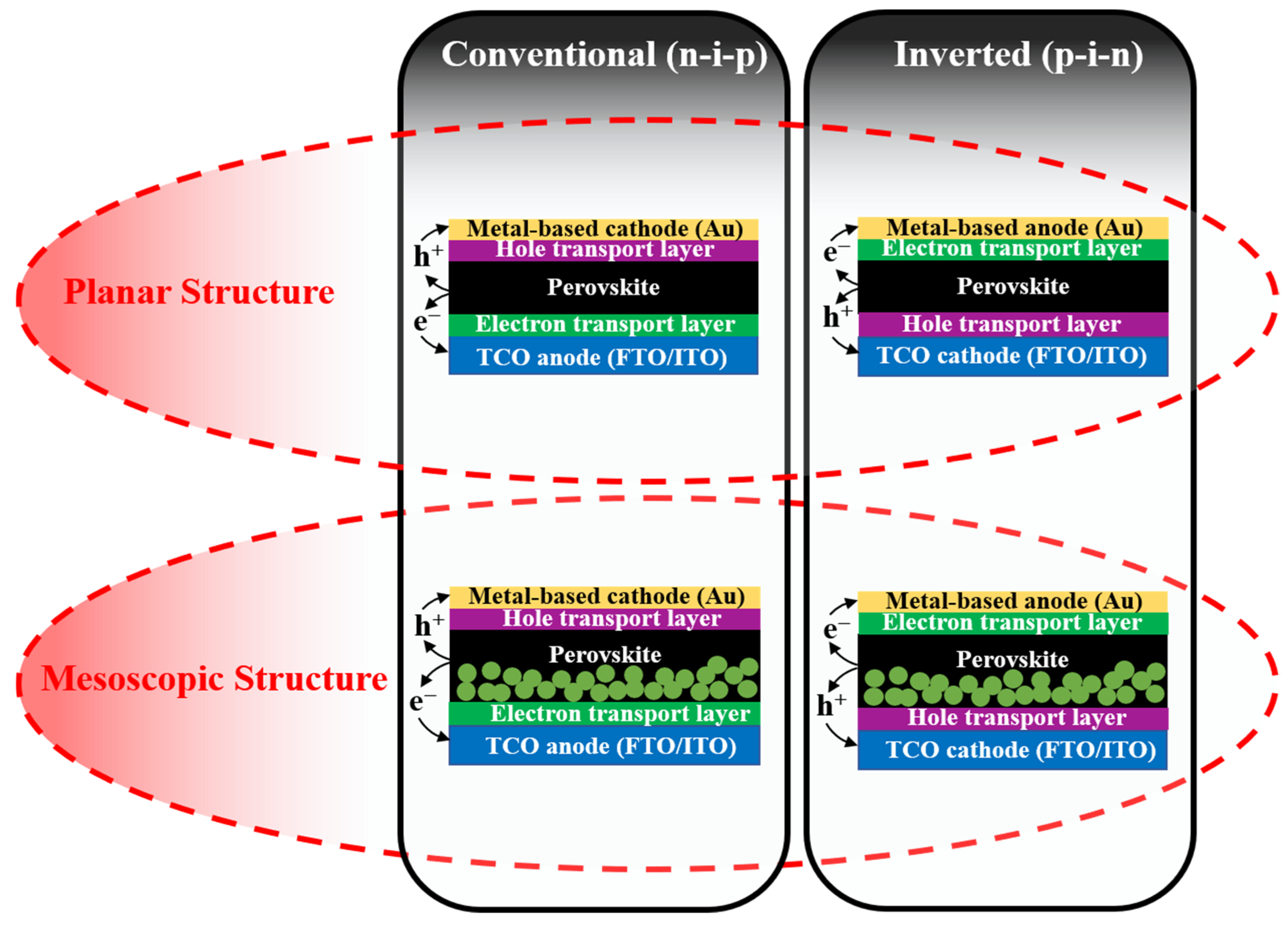 Materials 16 06170 g003