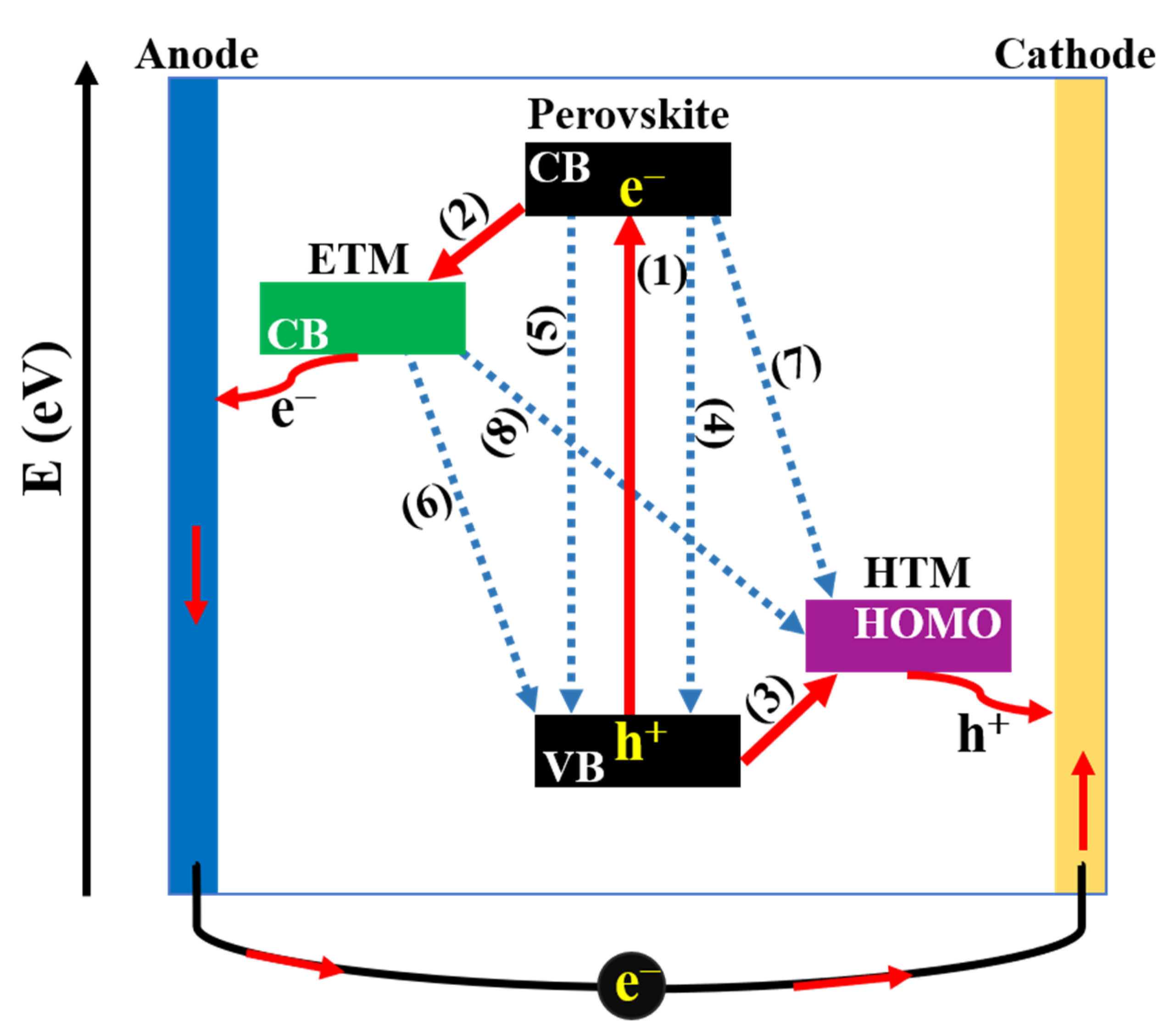 Materials 16 06170 g004