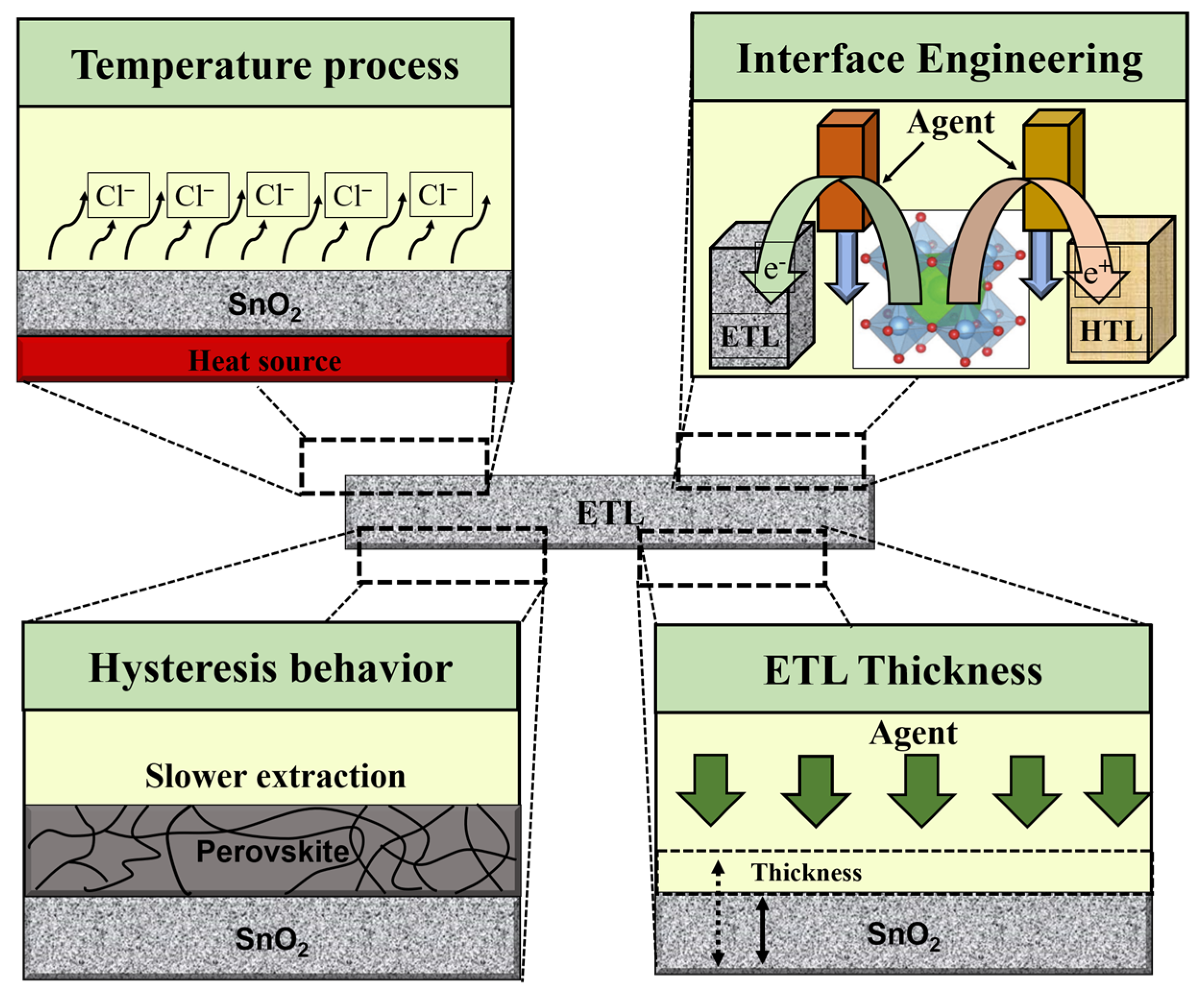 Materials 16 06170 g005
