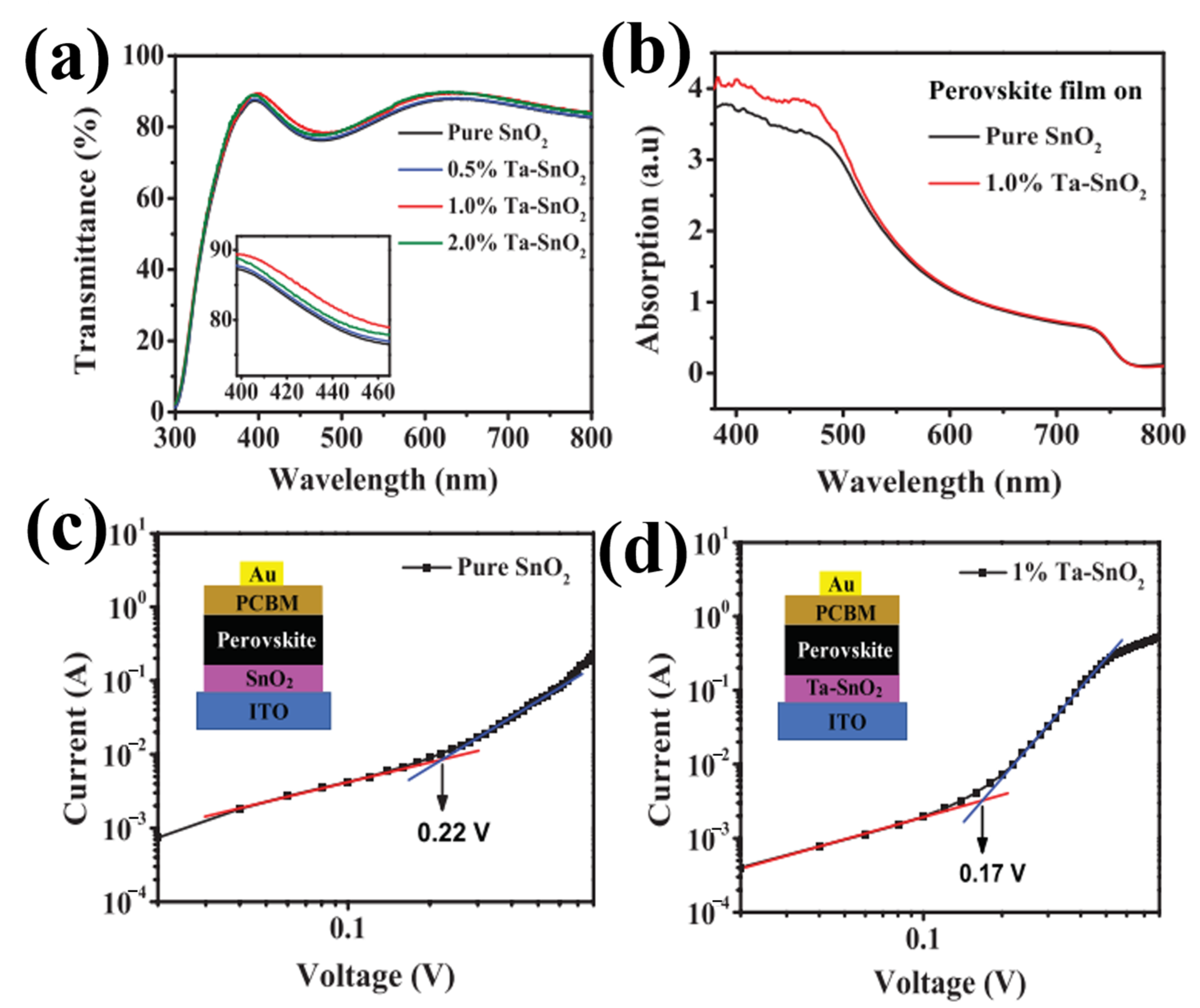 Materials 16 06170 g012