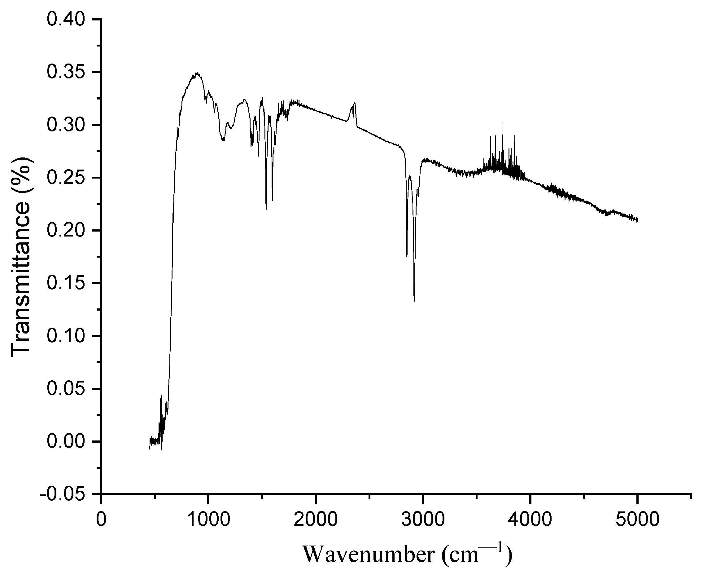 Materials 16 06172 g001