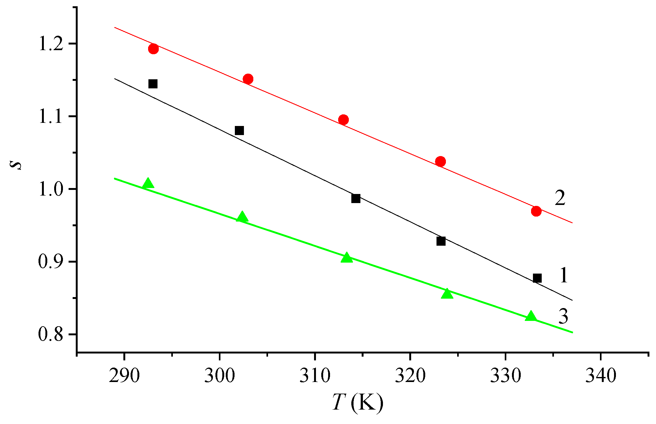 Materials 16 06172 g010